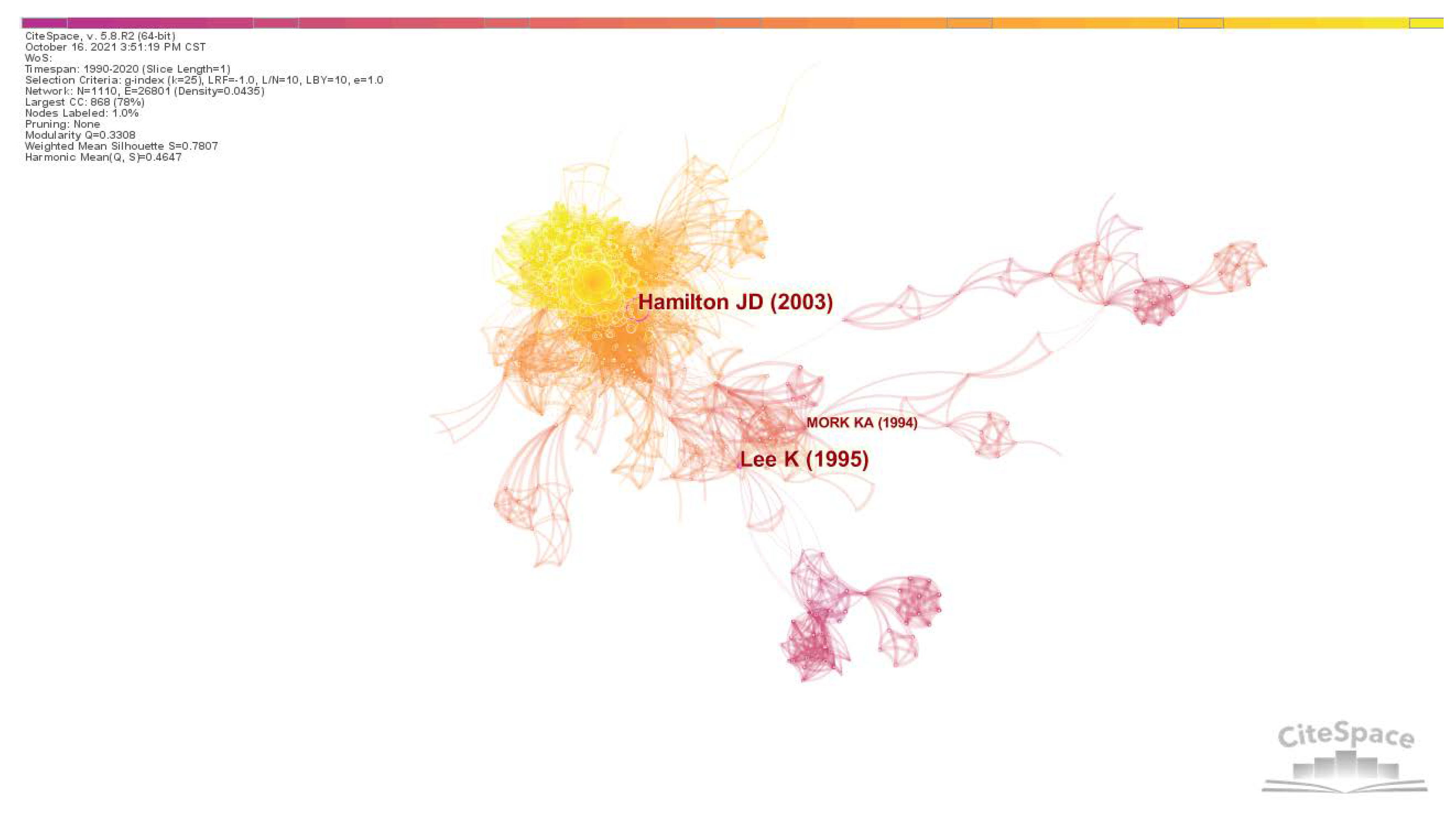 Sustainability 14 09536 g009