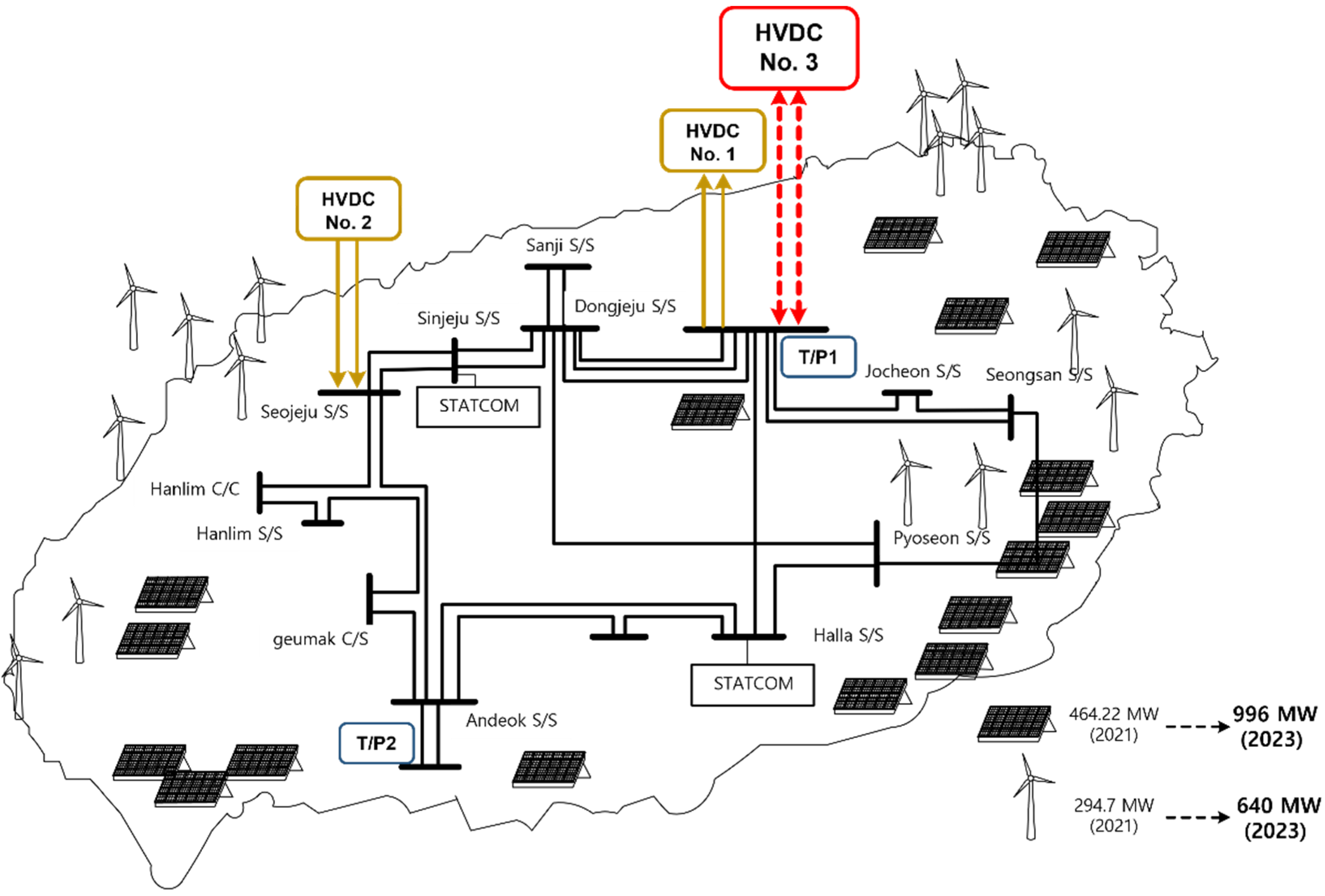 Sustainability 14 09539 g001