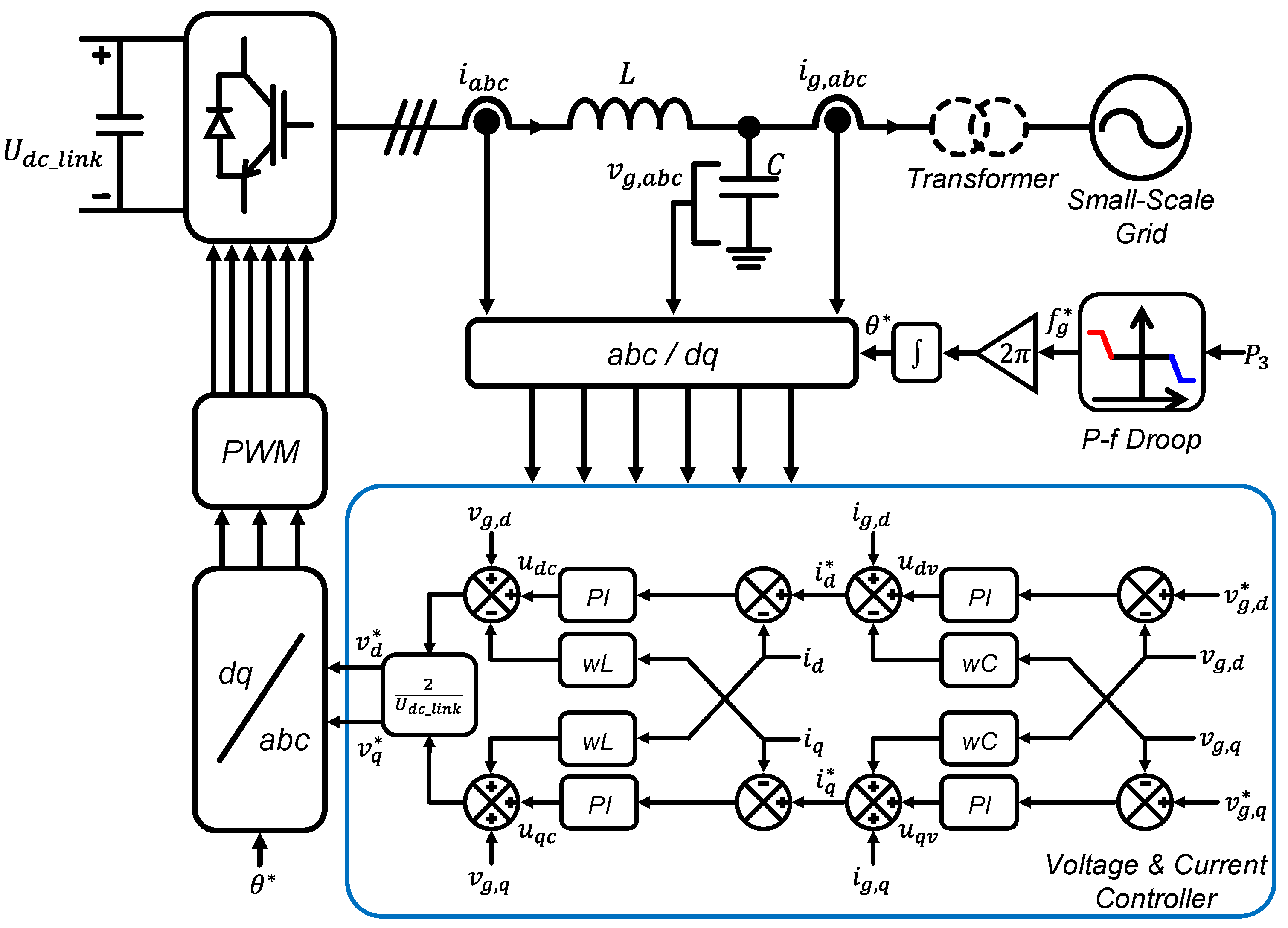 Sustainability 14 09539 g003