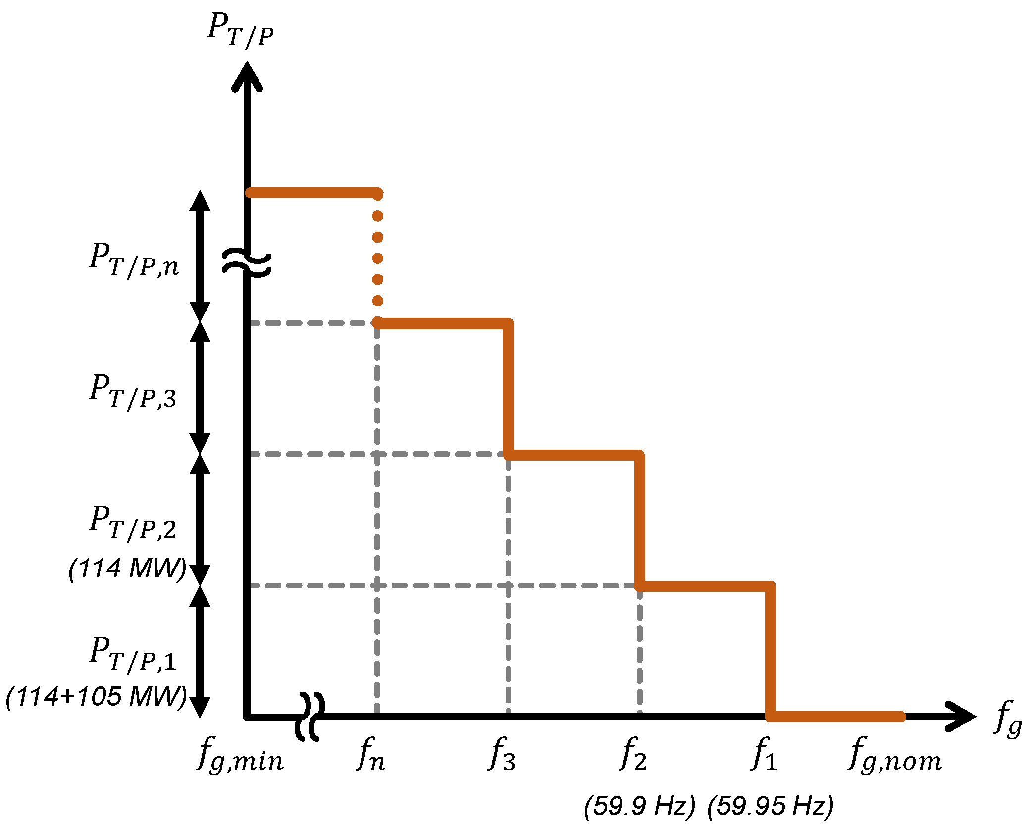 Sustainability 14 09539 g008