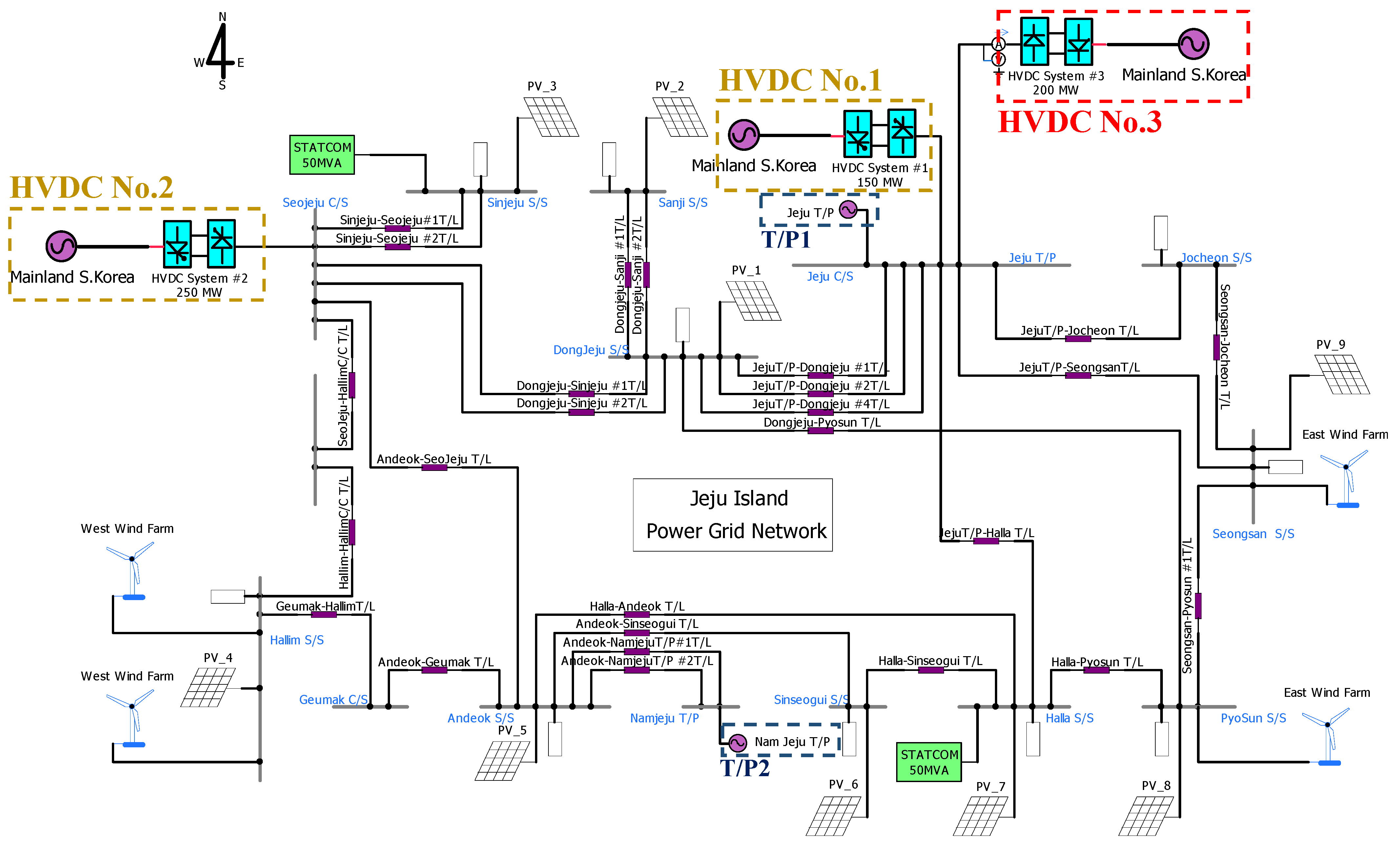 Sustainability 14 09539 g010