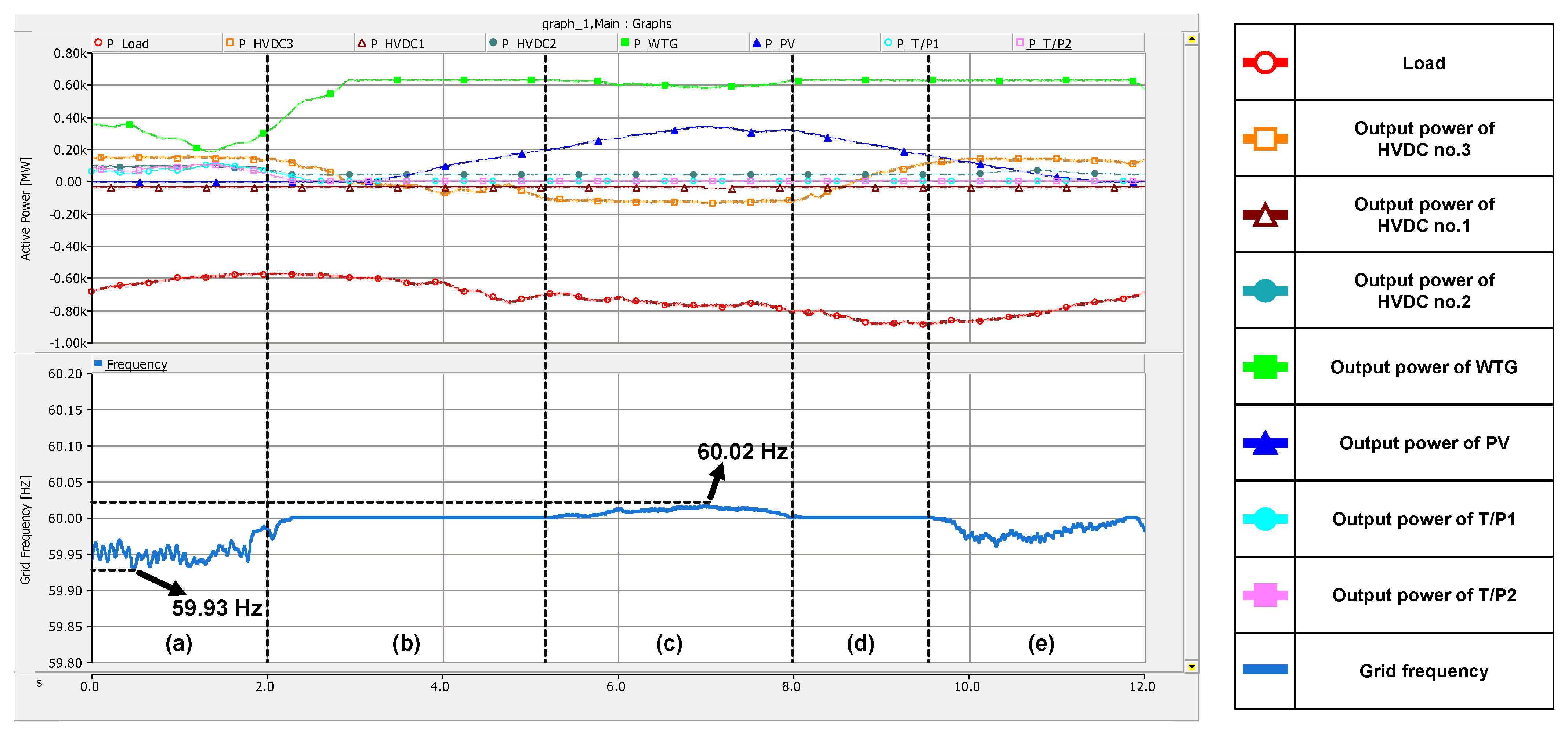 Sustainability 14 09539 g011