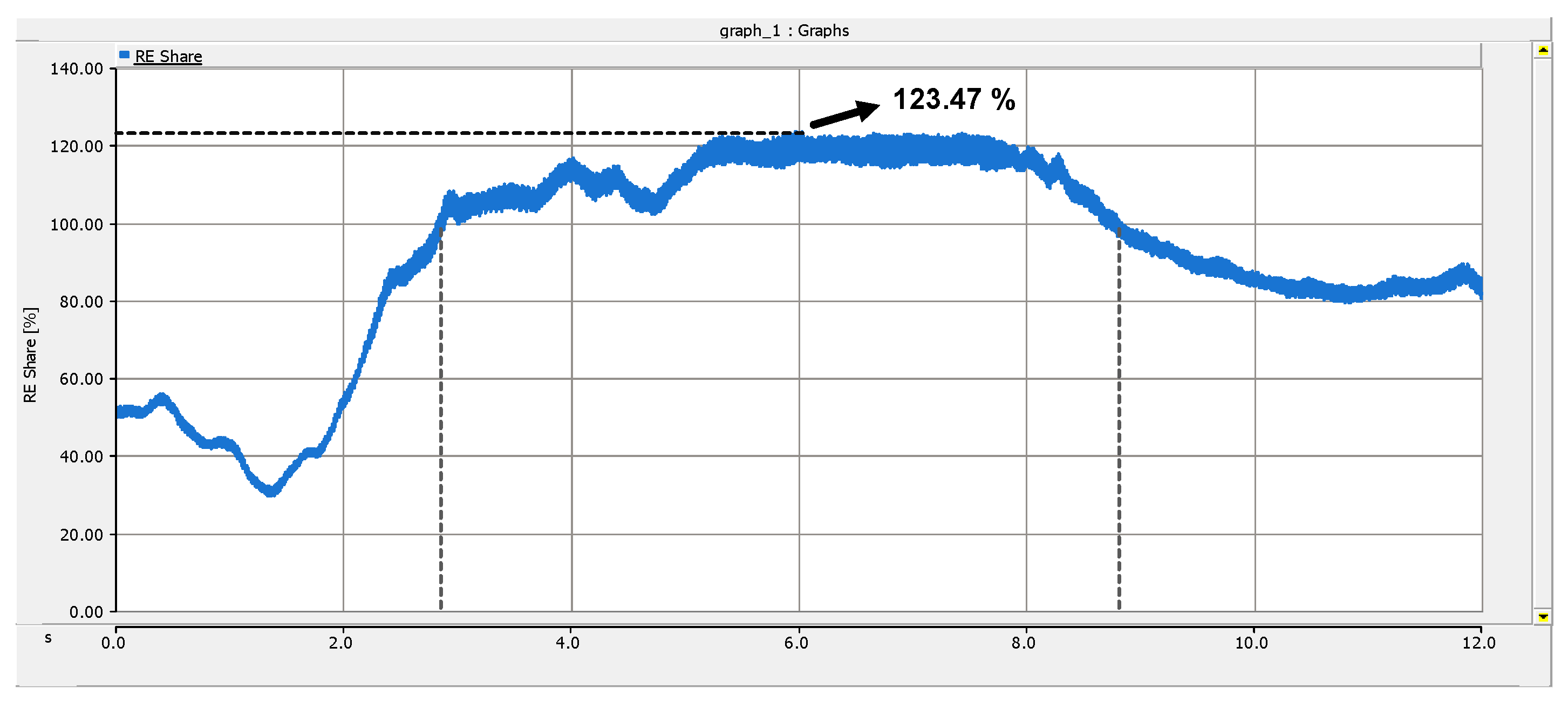 Sustainability 14 09539 g012