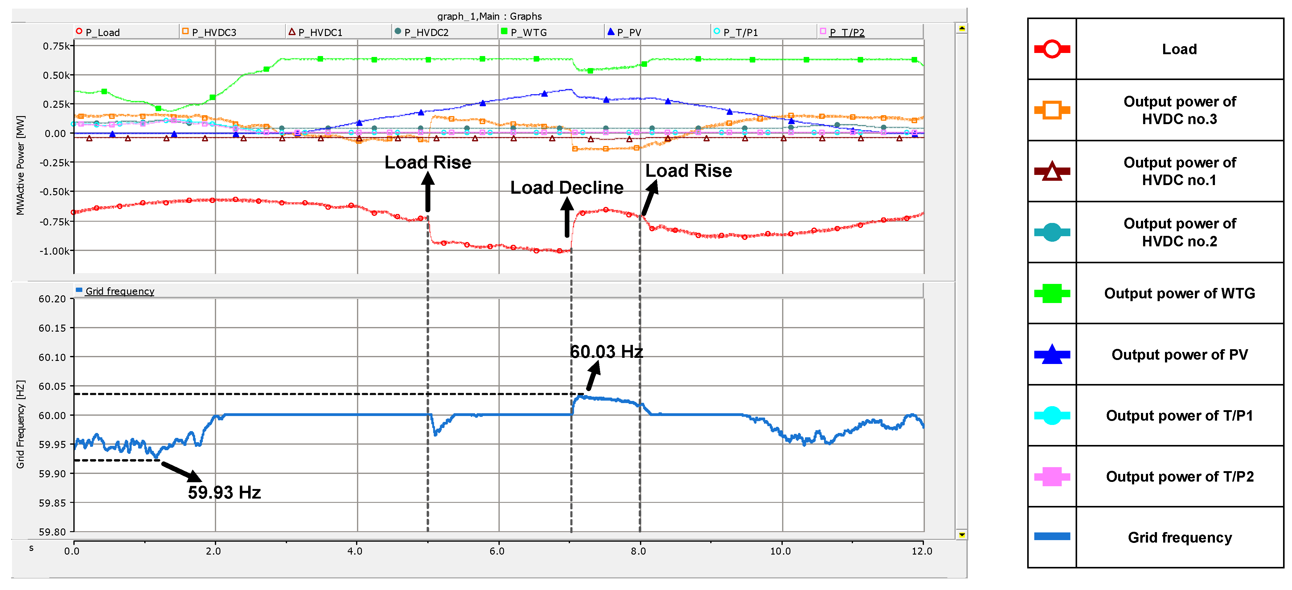 Sustainability 14 09539 g013