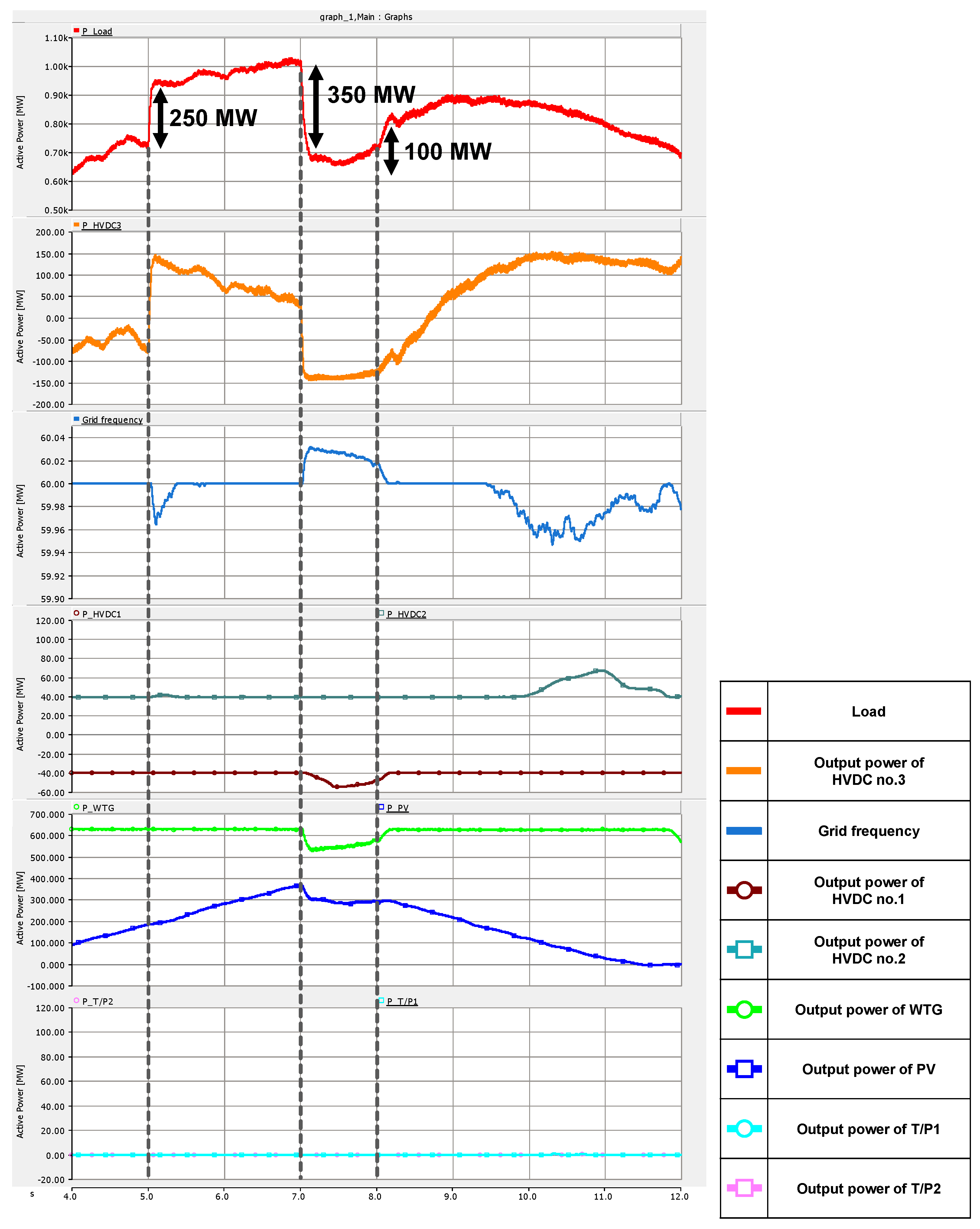 Sustainability 14 09539 g014