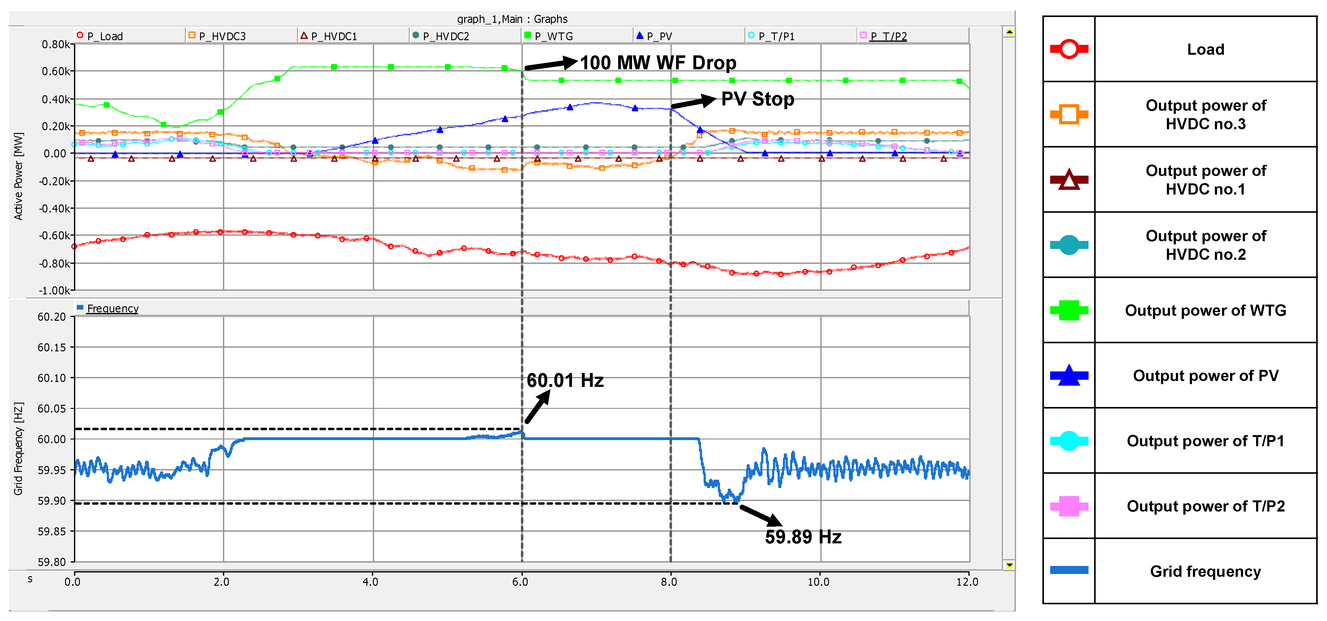 Sustainability 14 09539 g015