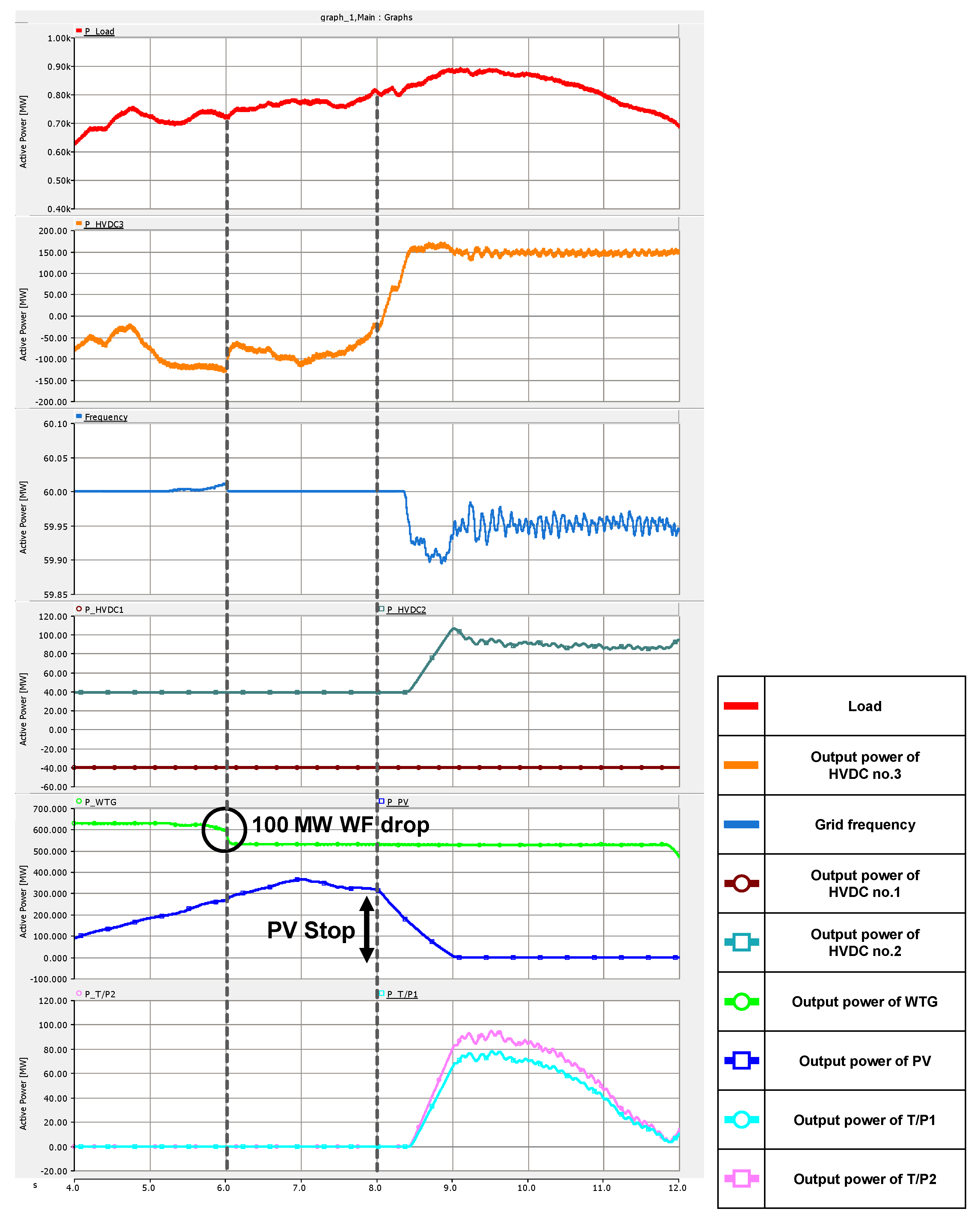 Sustainability 14 09539 g016