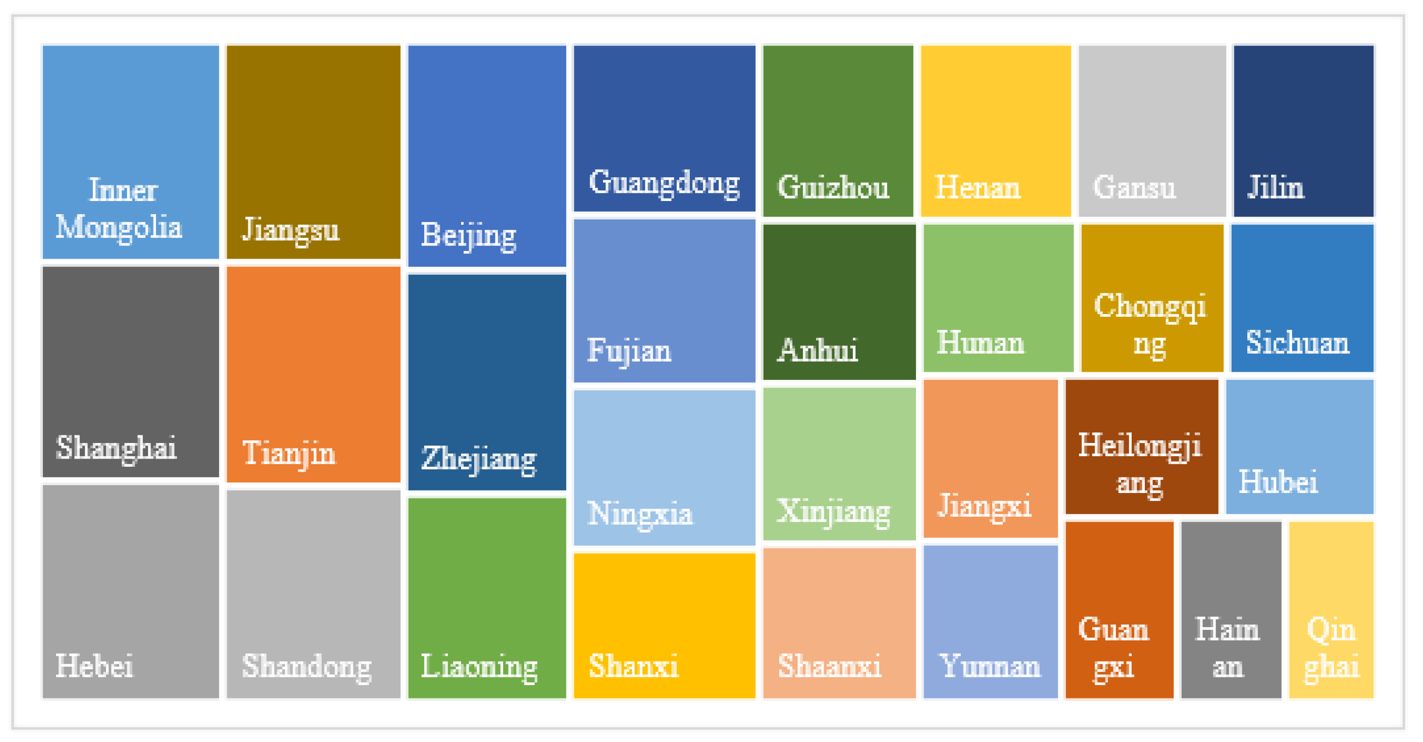 Sustainability 14 09540 g005