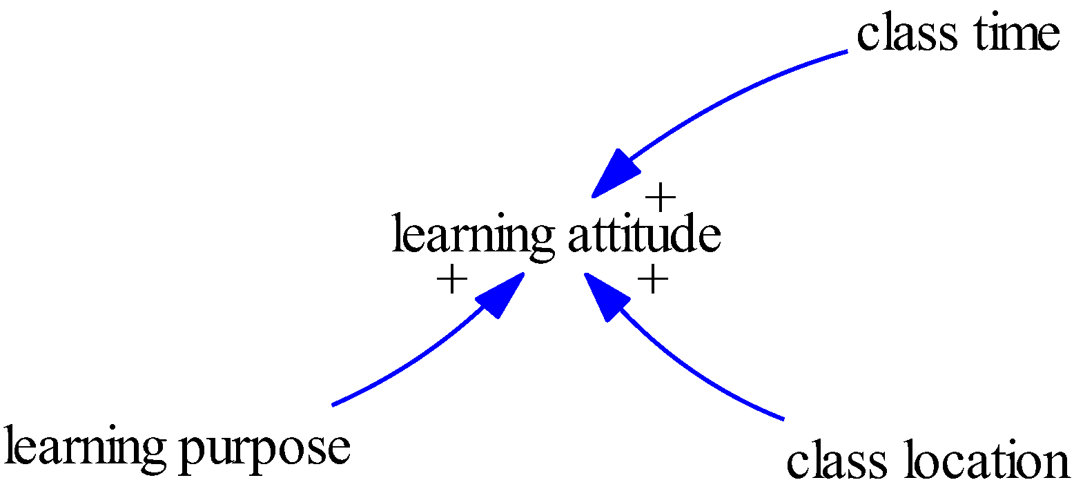 Sustainability 14 09542 g002