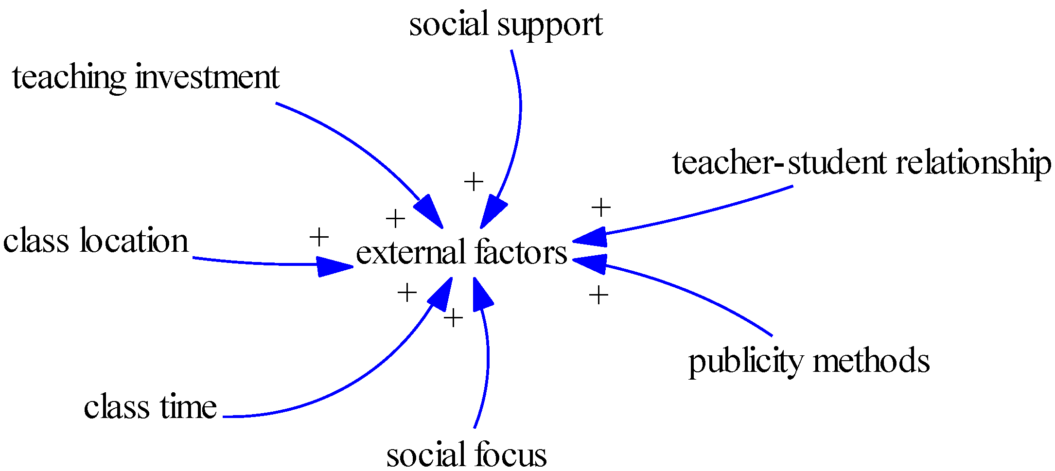 Sustainability 14 09542 g008