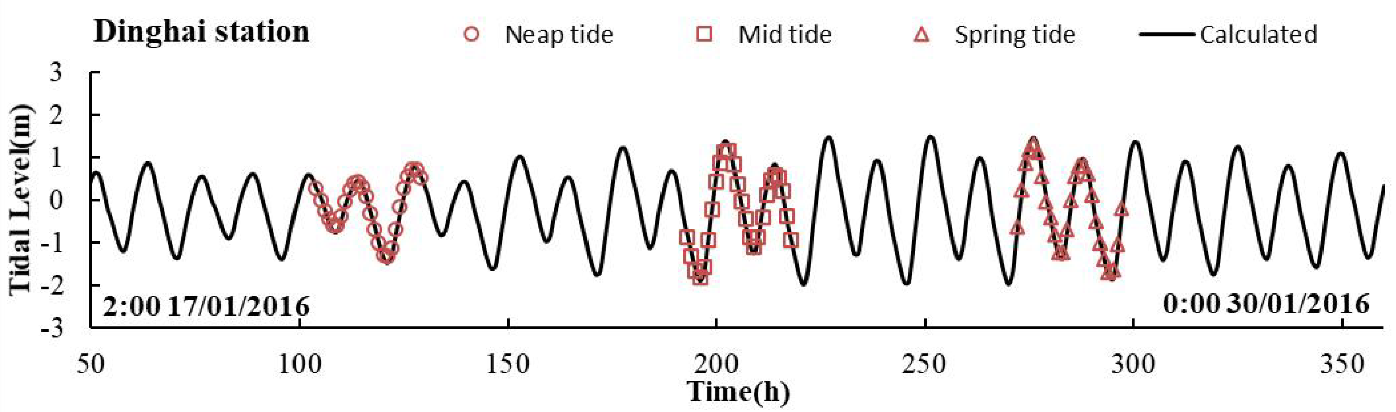 Sustainability 14 09559 g004a