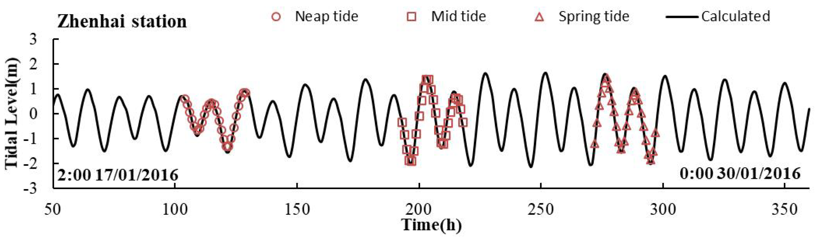 Sustainability 14 09559 g004b