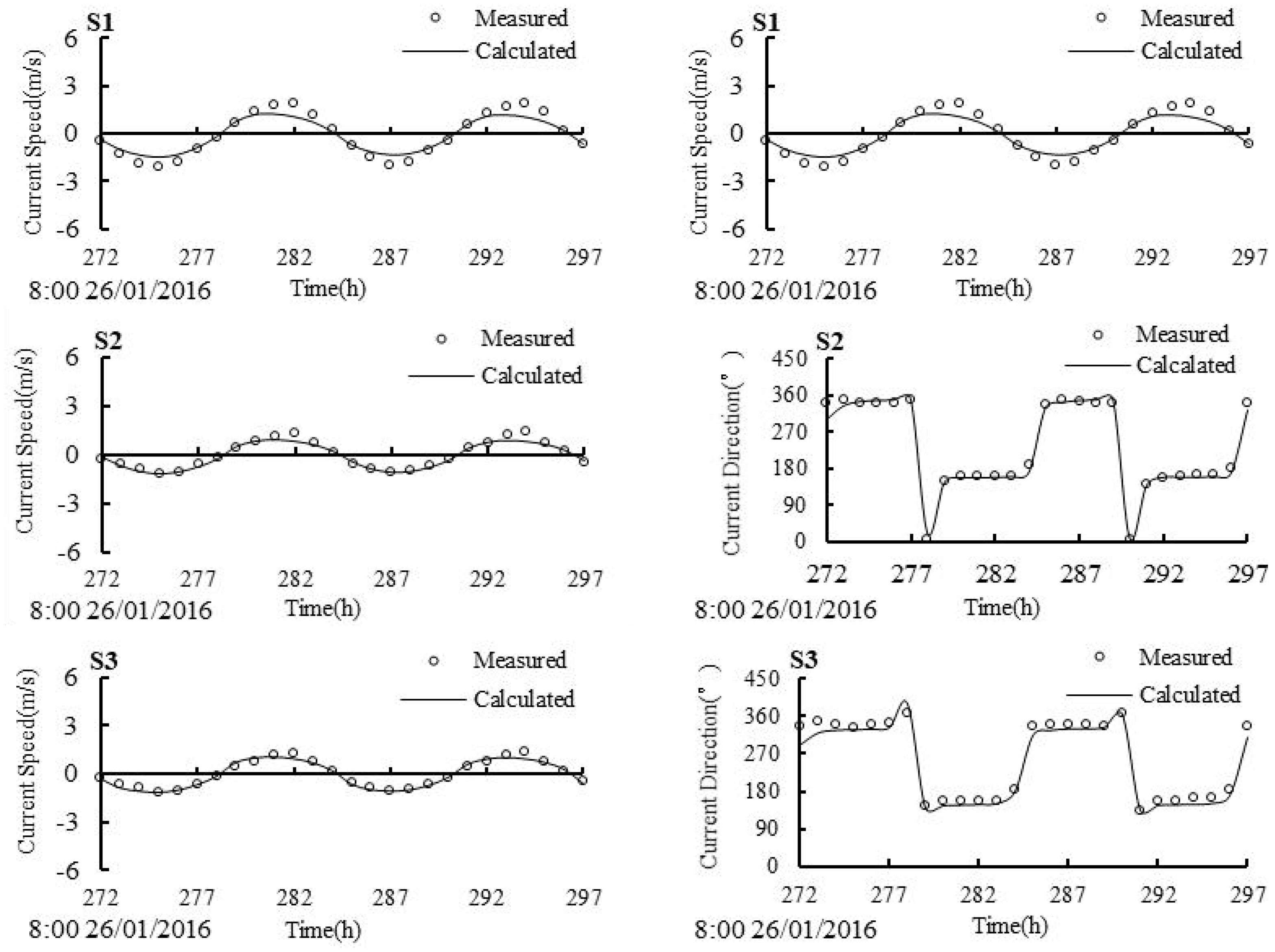 Sustainability 14 09559 g005