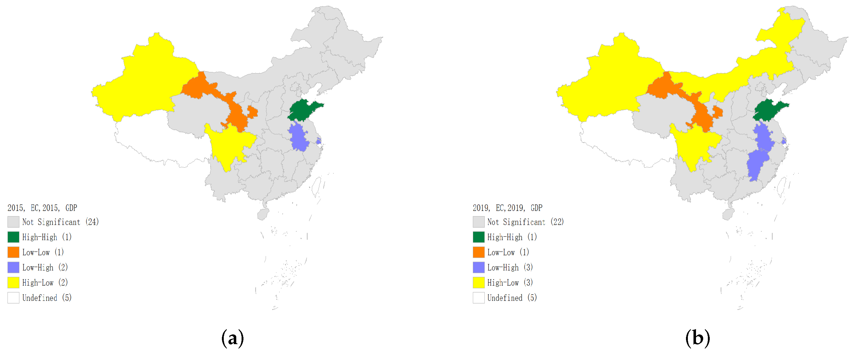 Sustainability 14 09563 g005