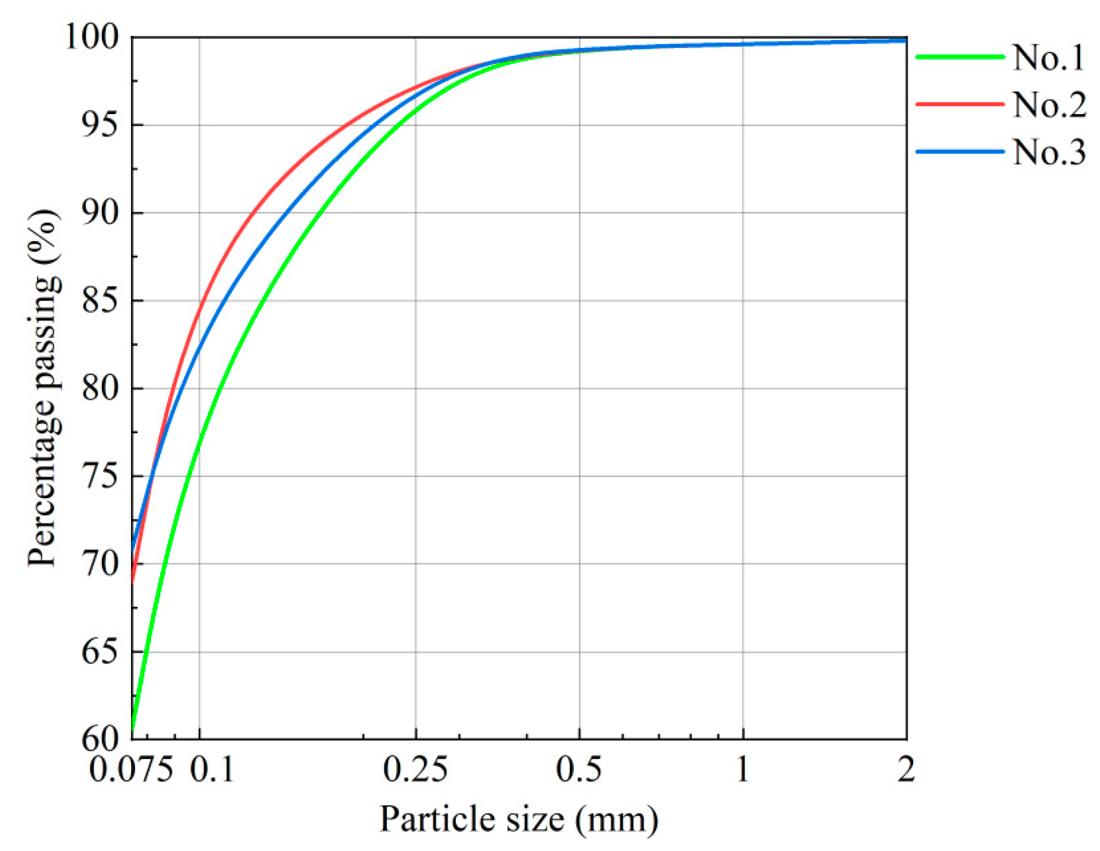 Sustainability 14 09569 g001