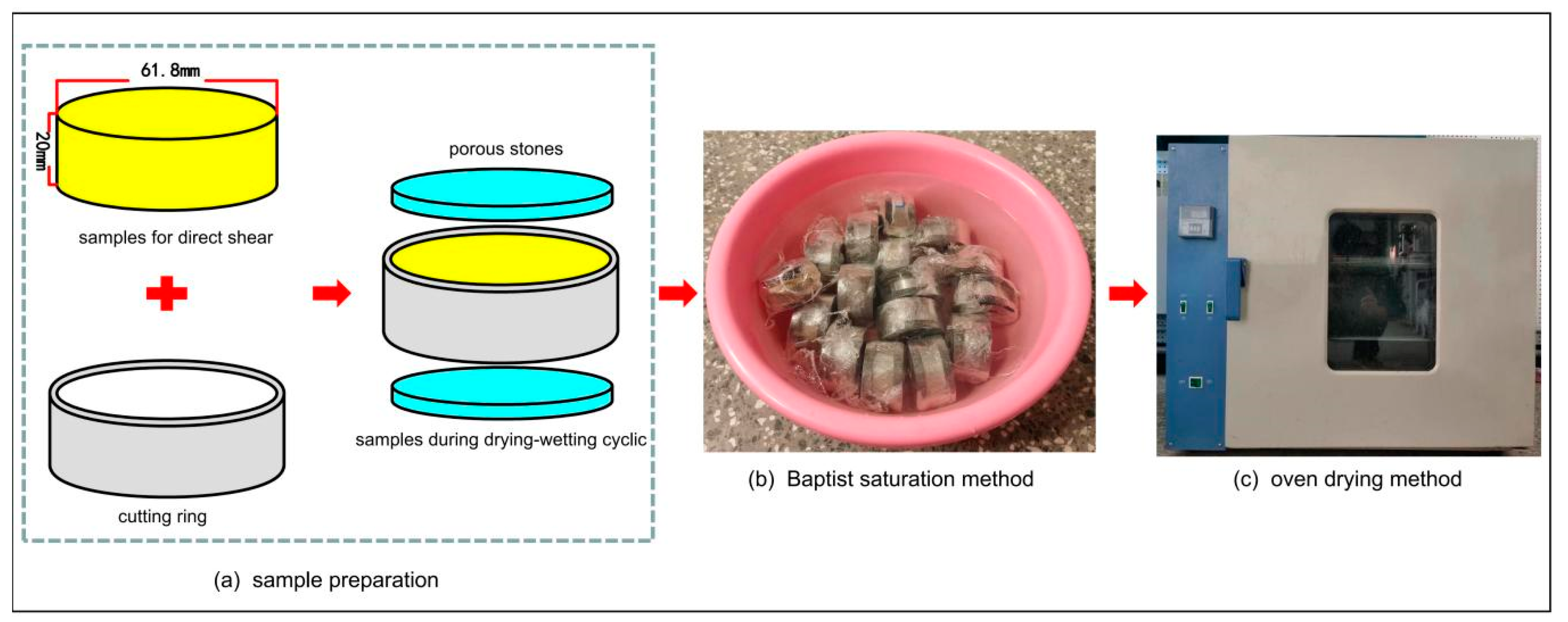 Sustainability 14 09569 g004