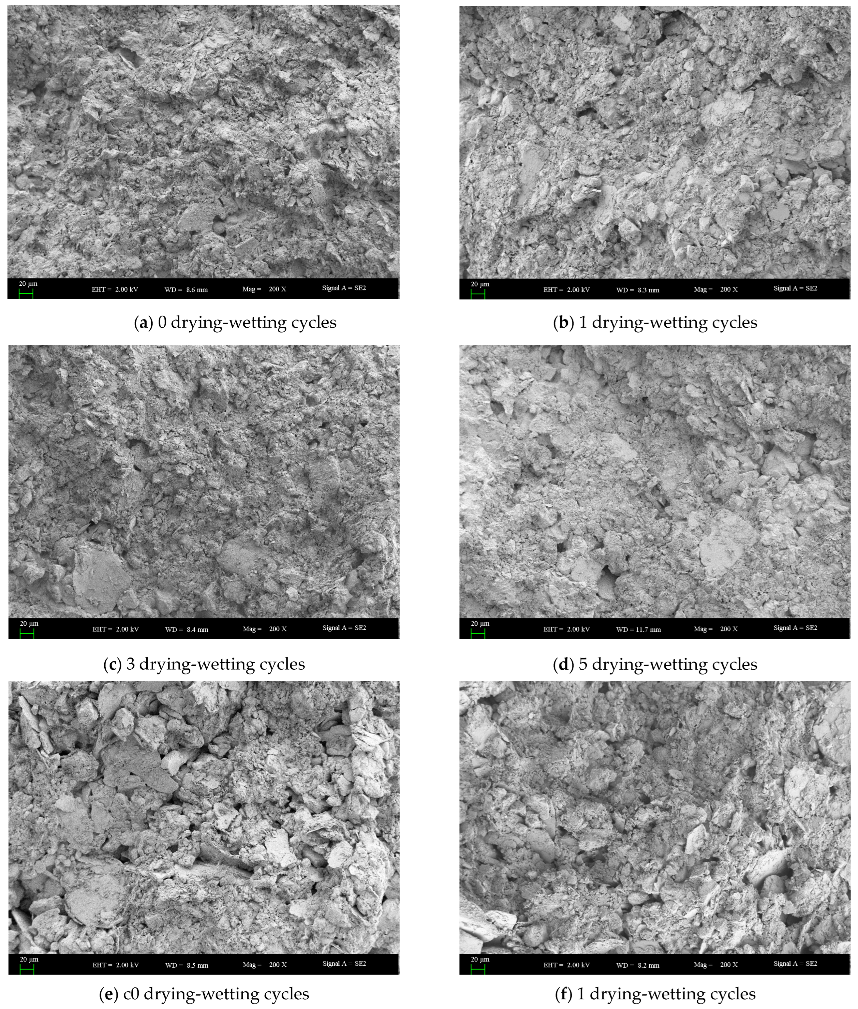 Sustainability 14 09569 g011a