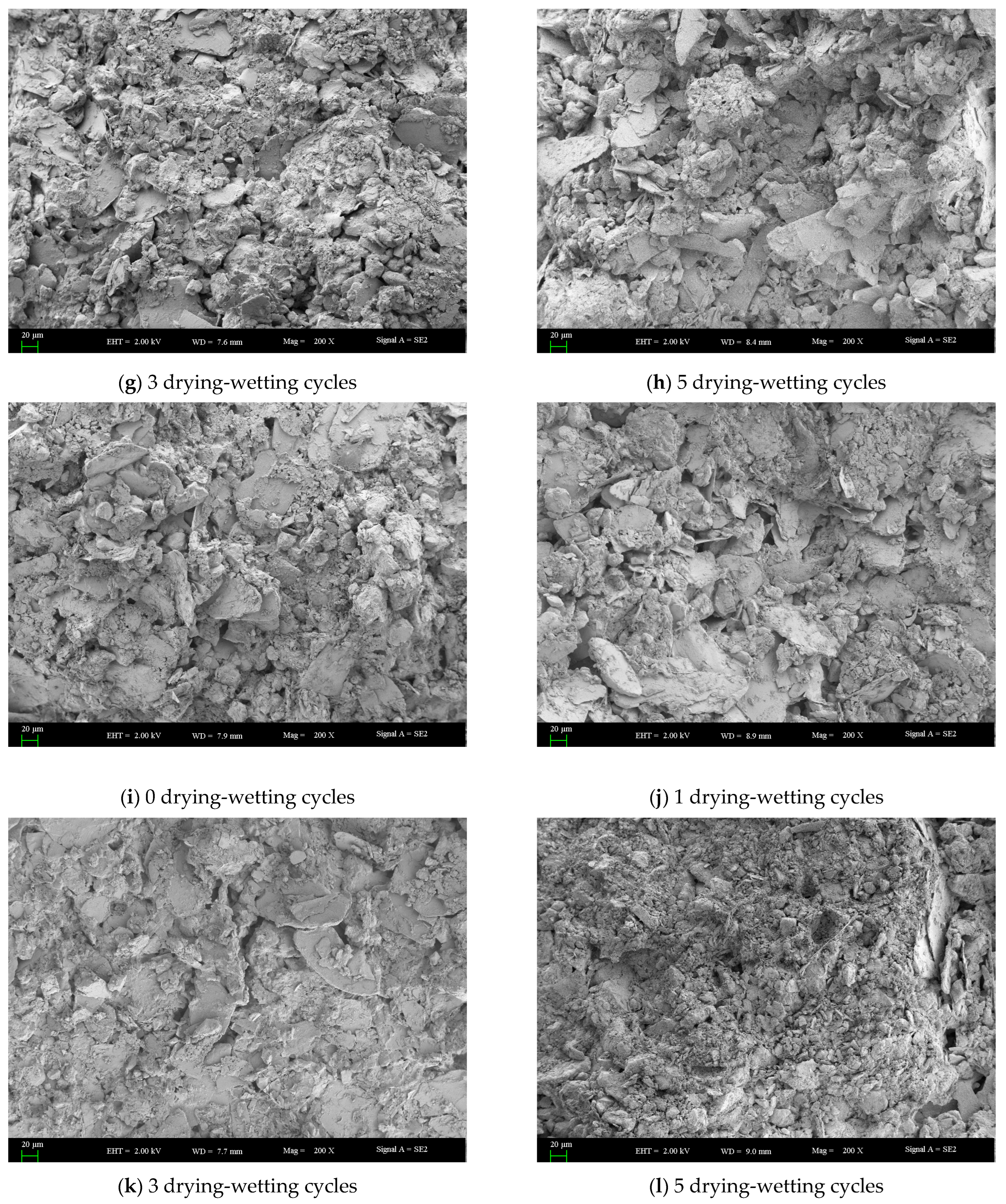 Sustainability 14 09569 g011b