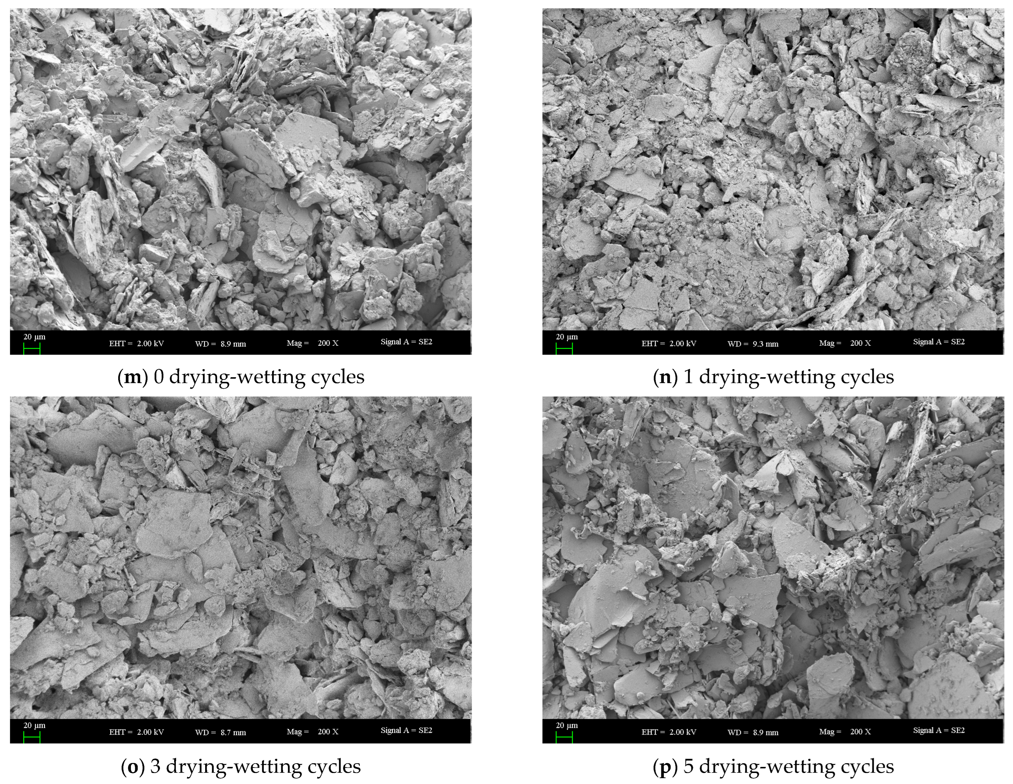 Sustainability 14 09569 g011c