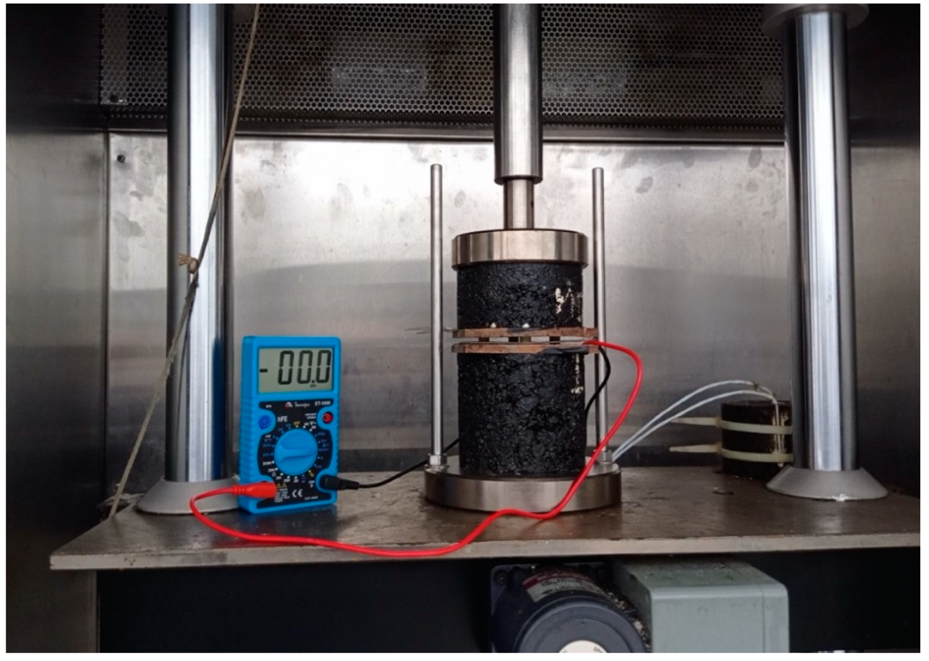 Sustainability 14 09584 g003