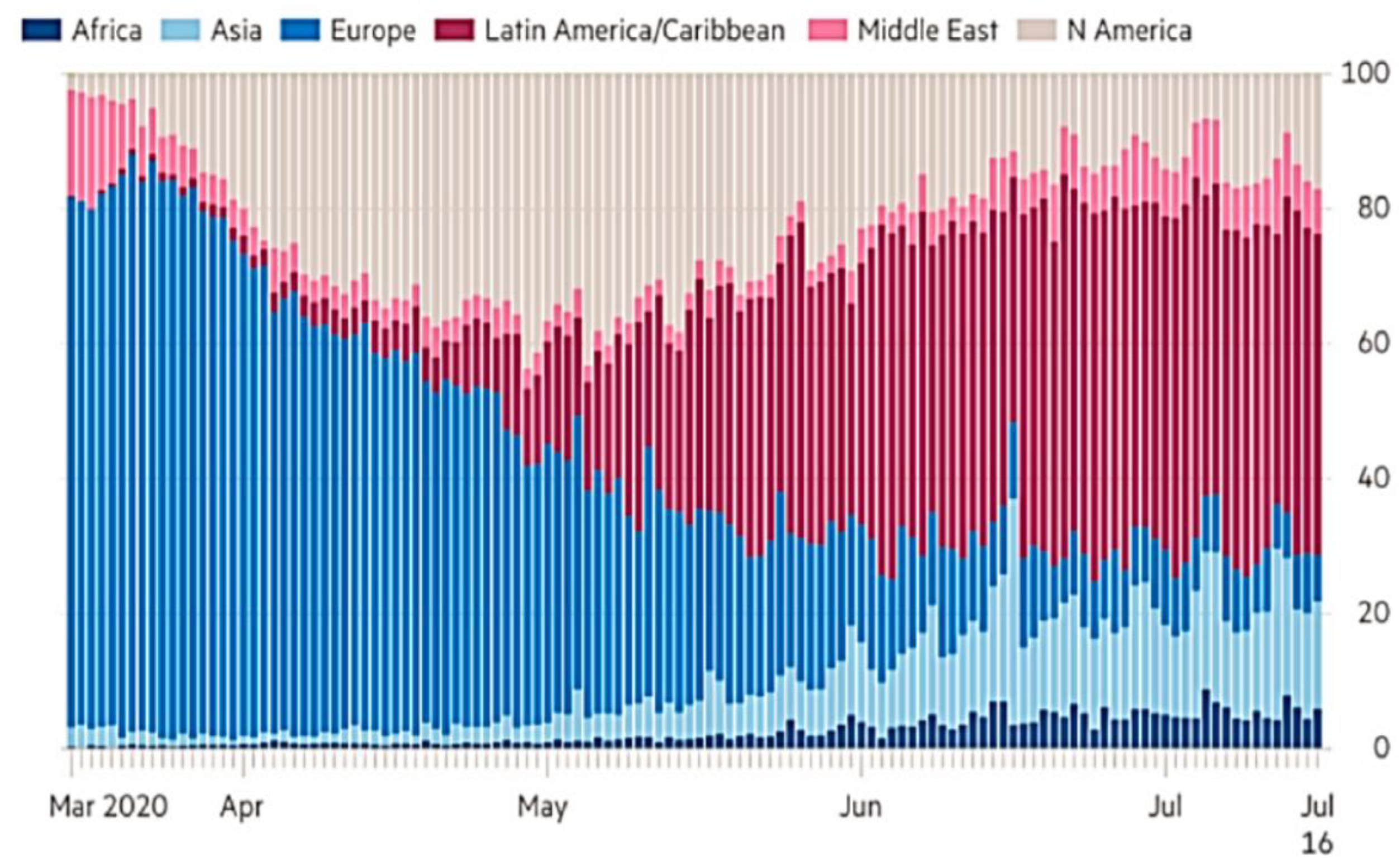 Sustainability 14 09586 g002