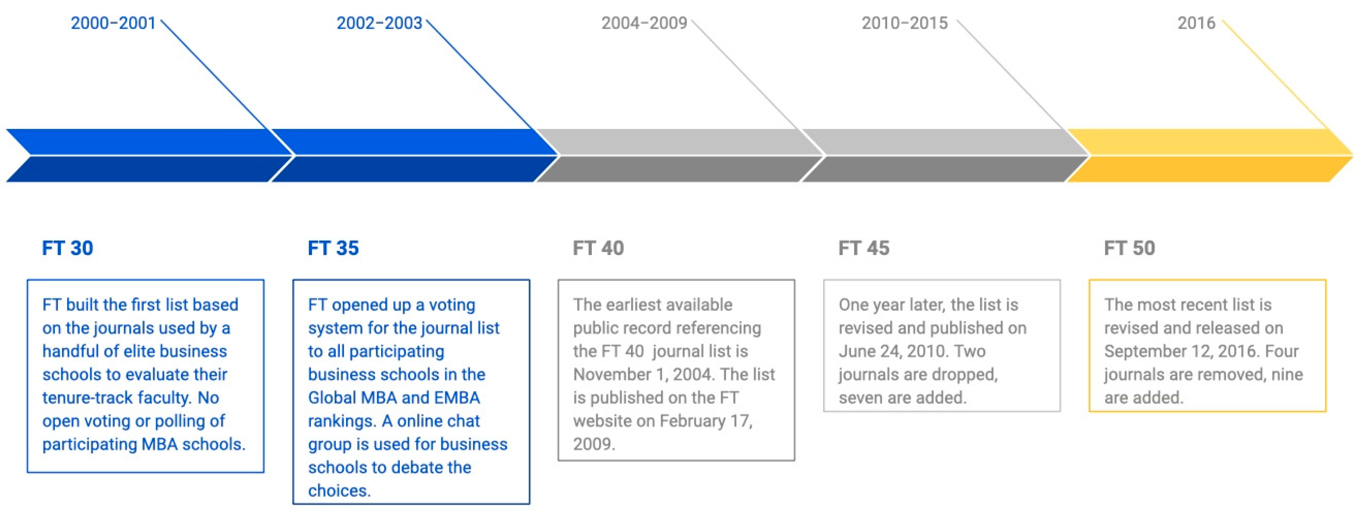 Sustainability 14 09598 g001