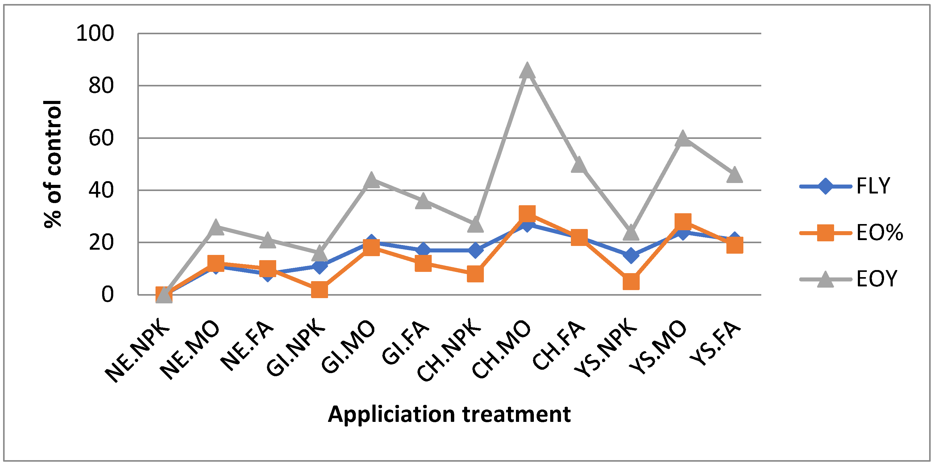Sustainability 14 09608 g001