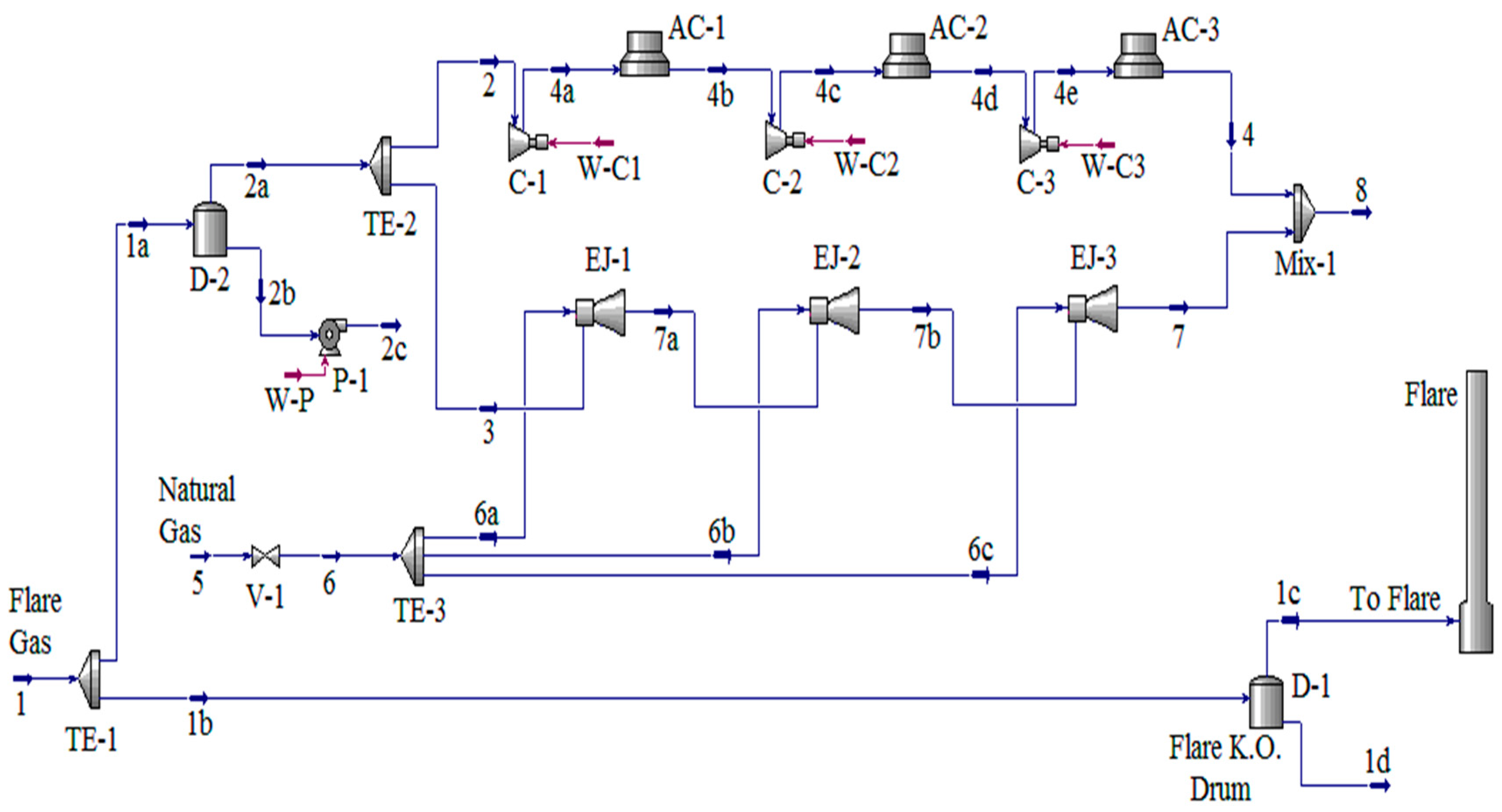Sustainability 14 09612 g002