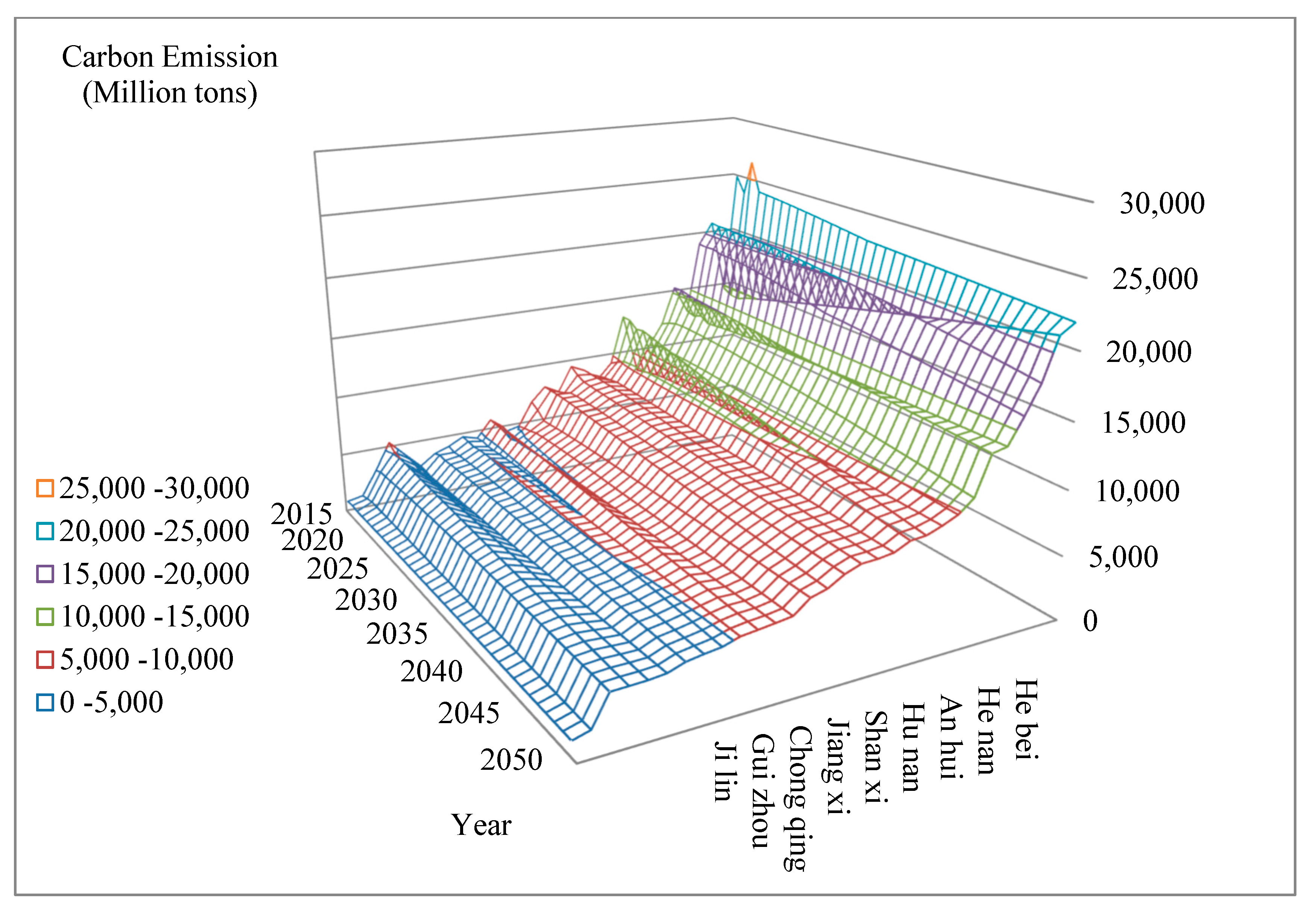Sustainability 14 09624 g012