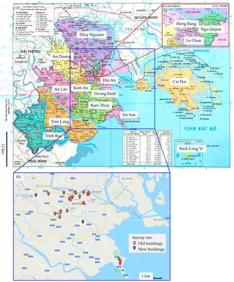 Sustainability 14 09628 g001