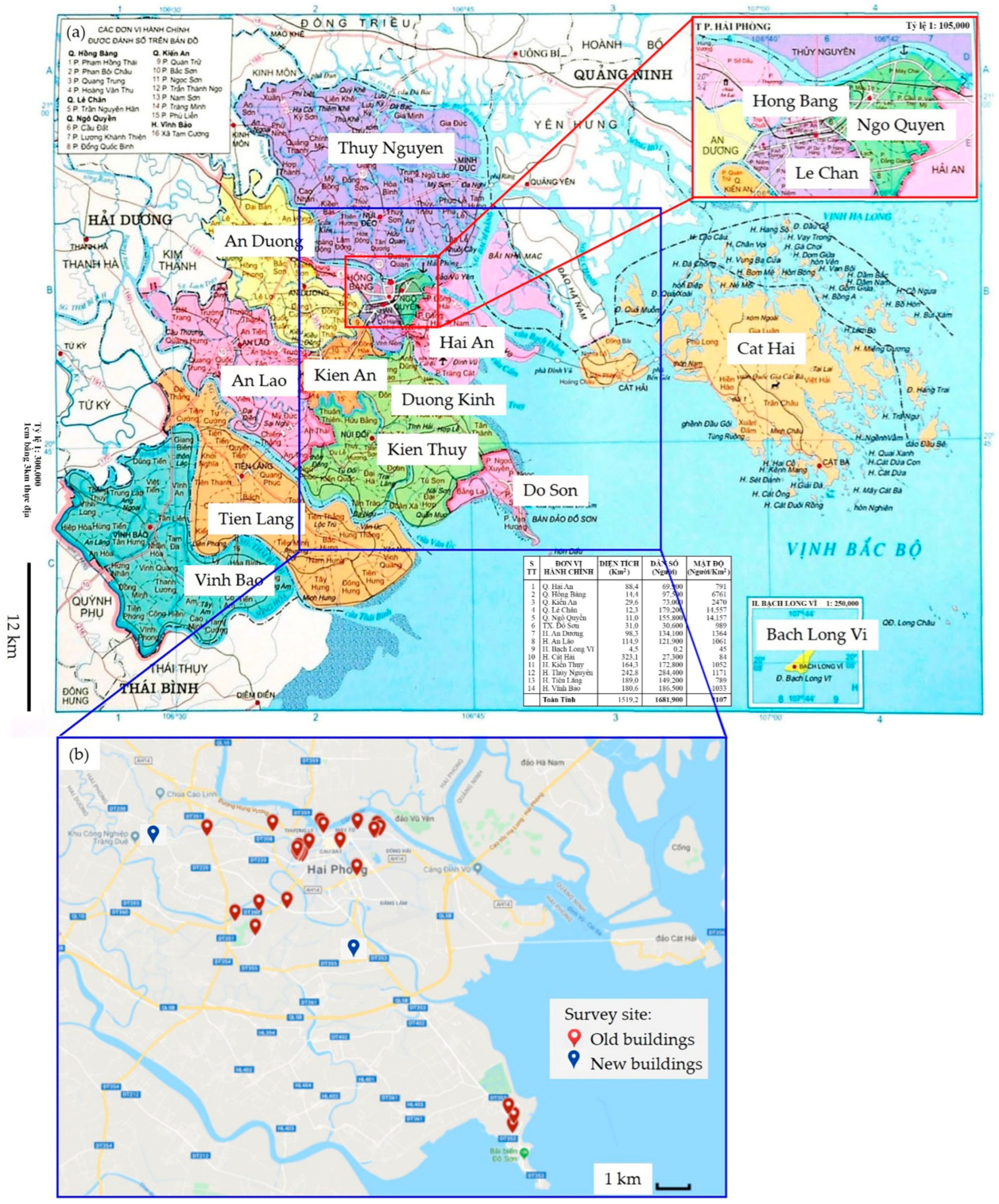 Sustainability 14 09628 g001