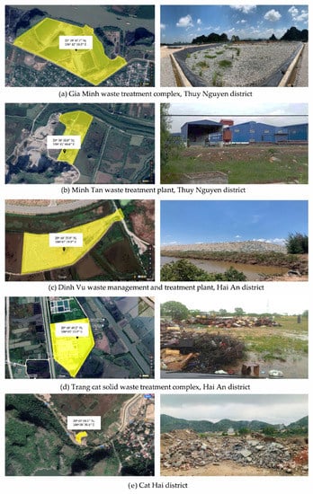 Sustainability 14 09628 g003