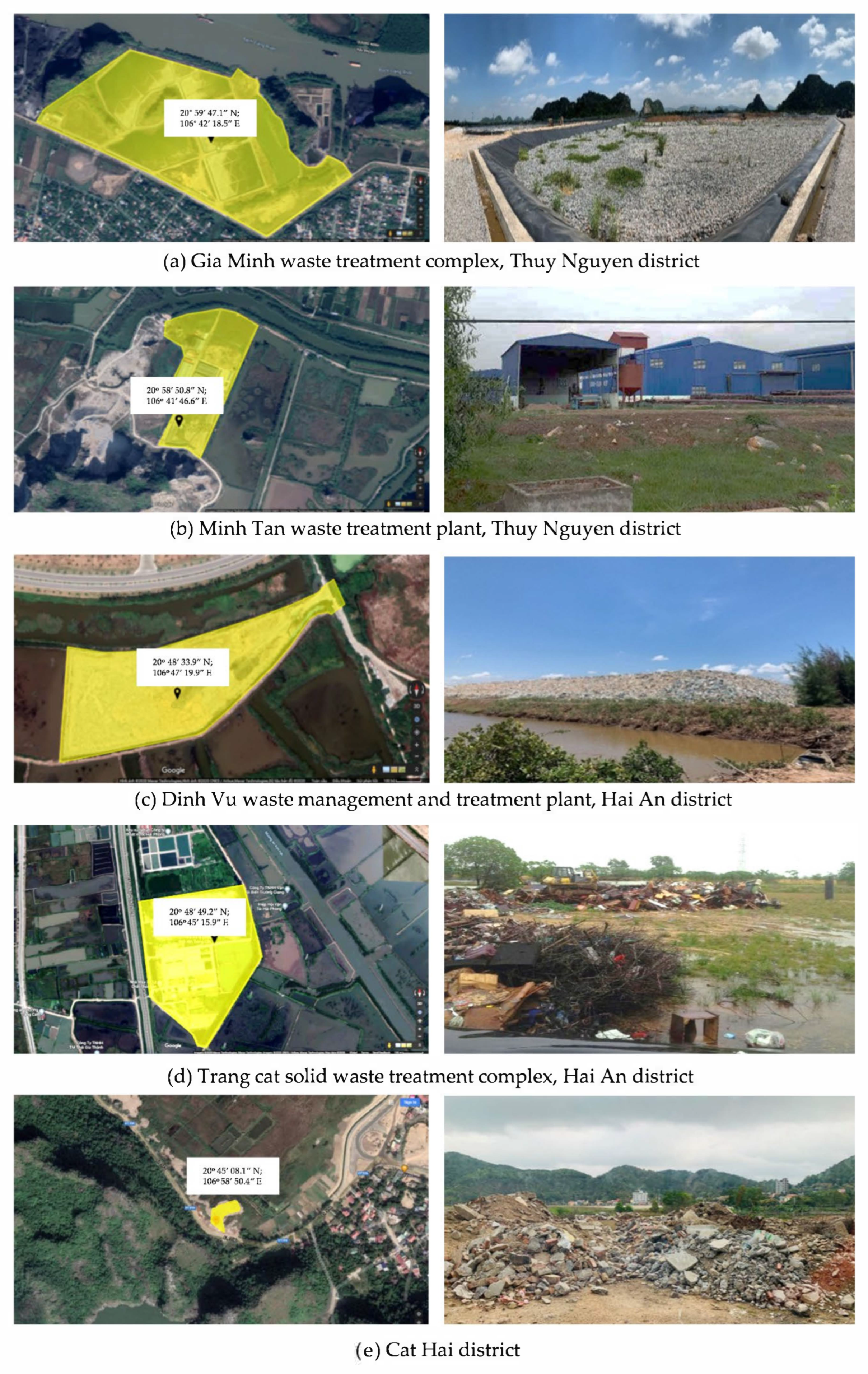 Sustainability 14 09628 g003