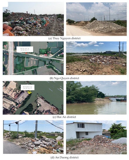 Sustainability 14 09628 g004