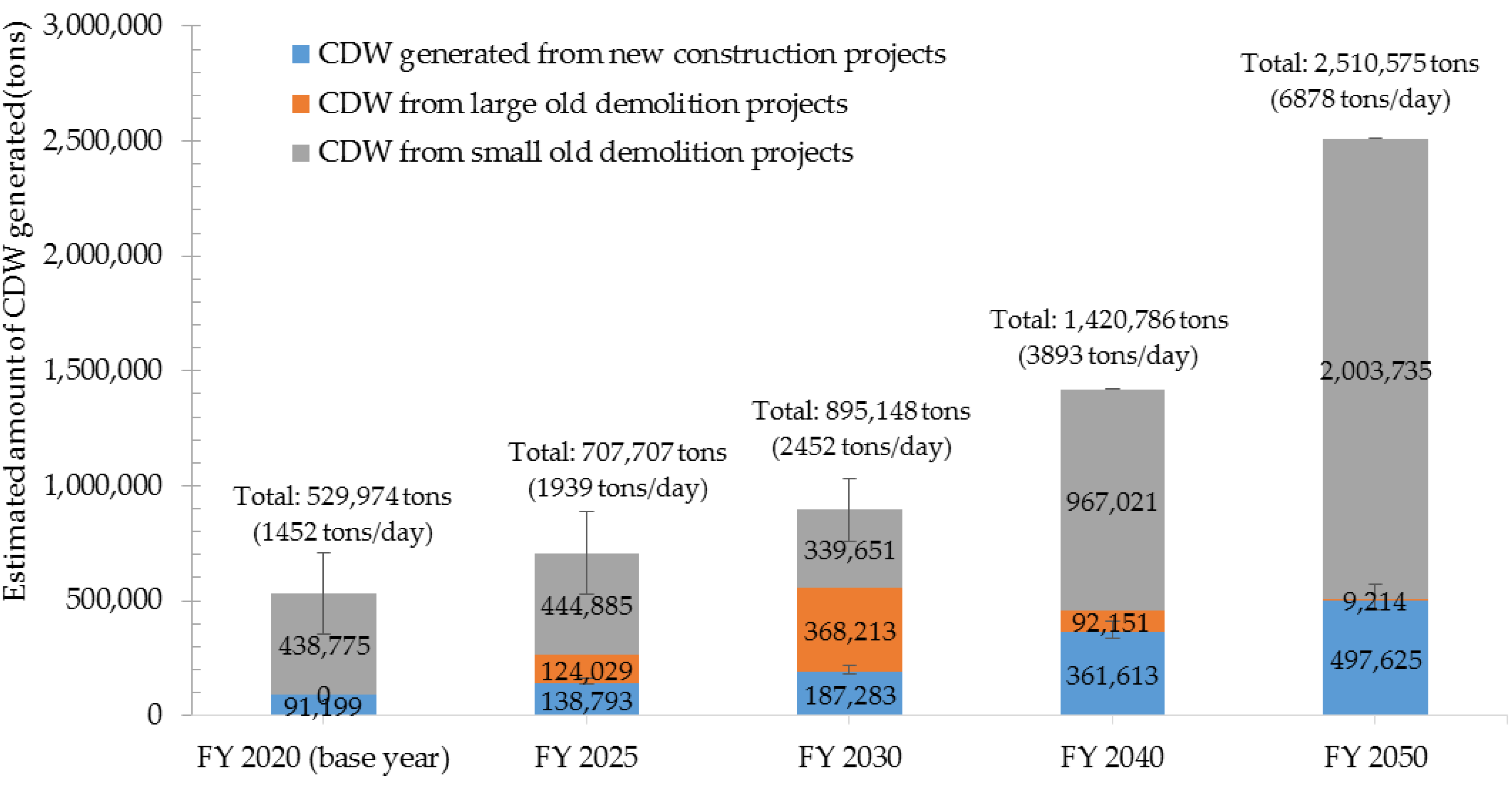 Sustainability 14 09628 g009