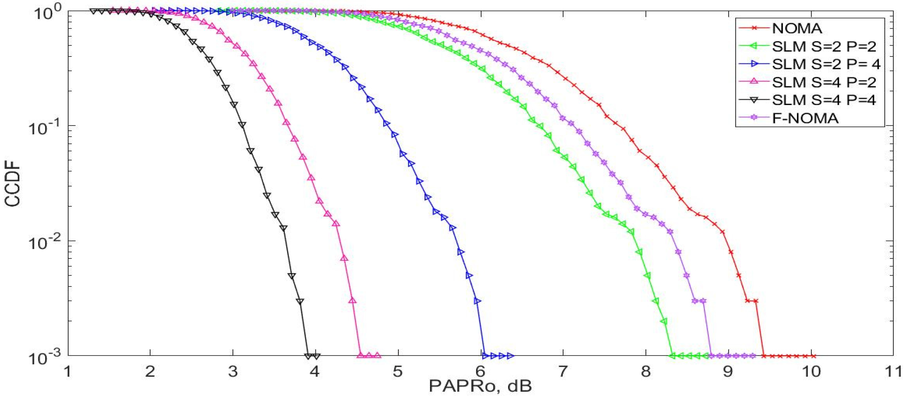 Sustainability 14 09631 g003