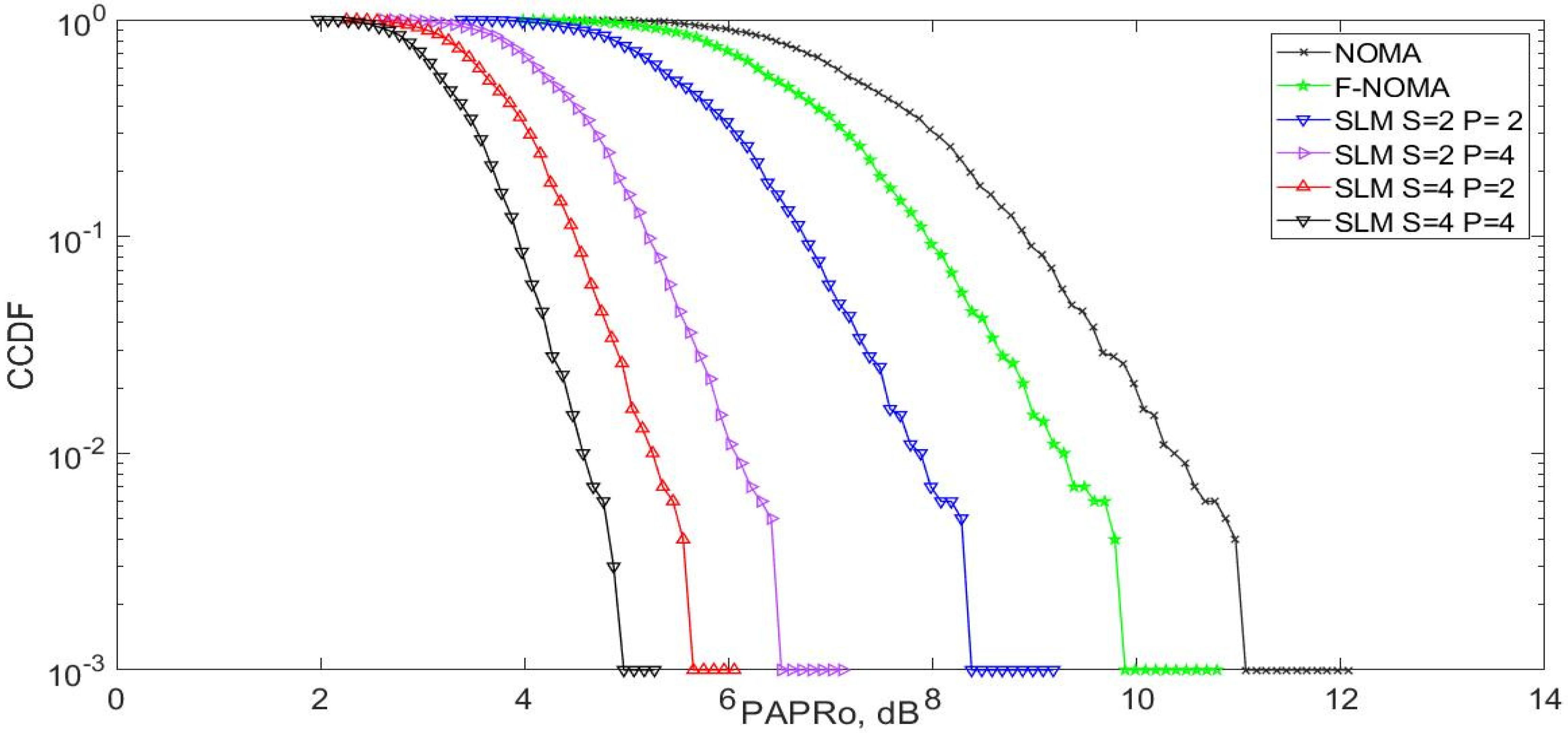 Sustainability 14 09631 g004