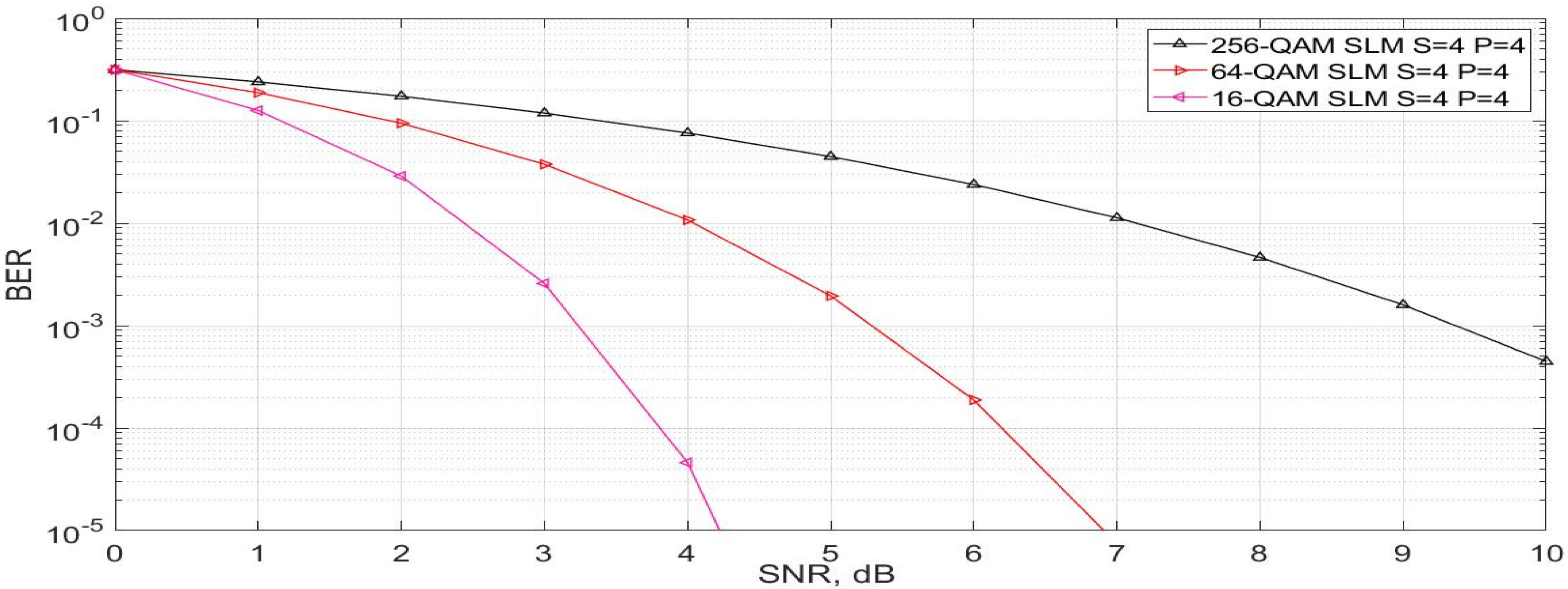 Sustainability 14 09631 g005