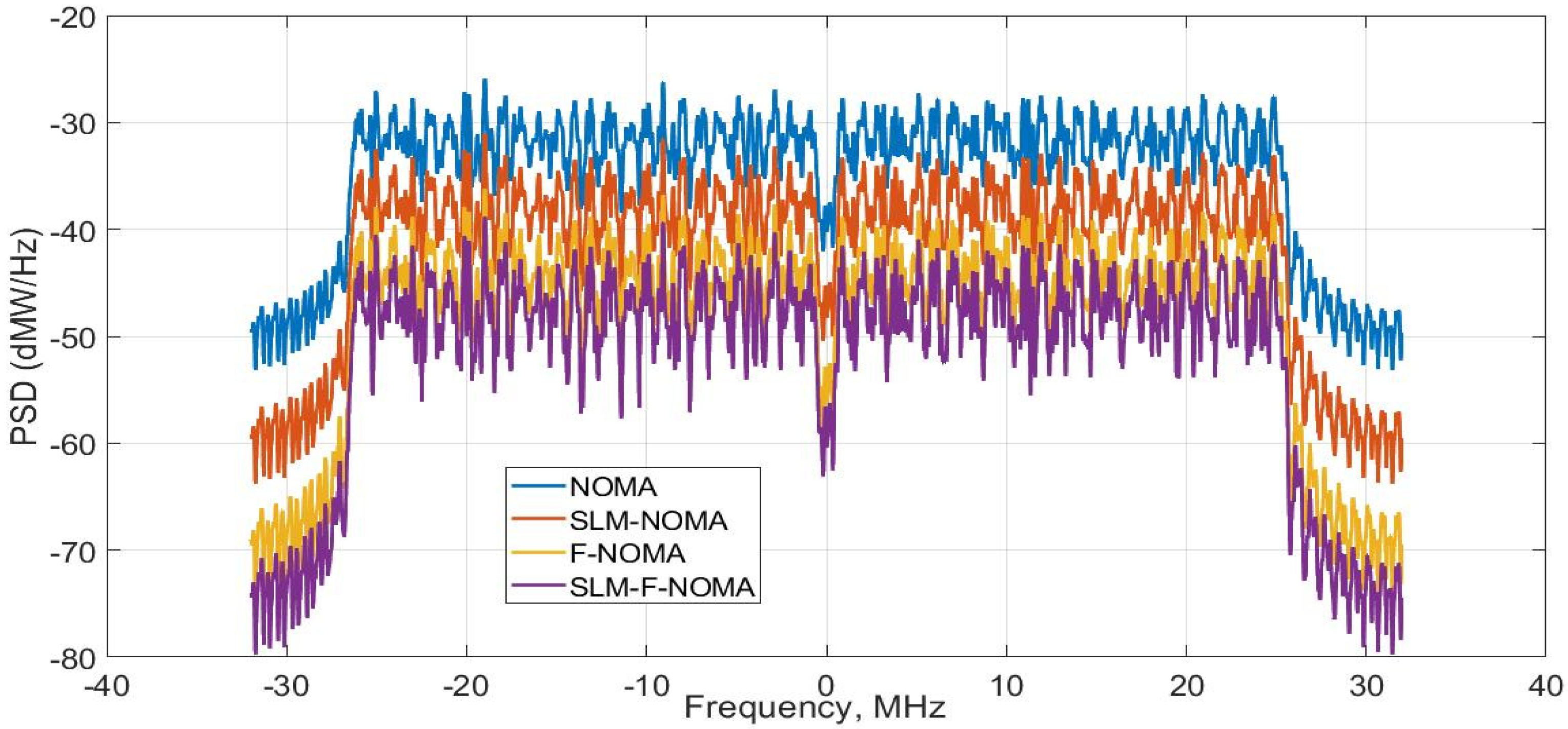 Sustainability 14 09631 g006