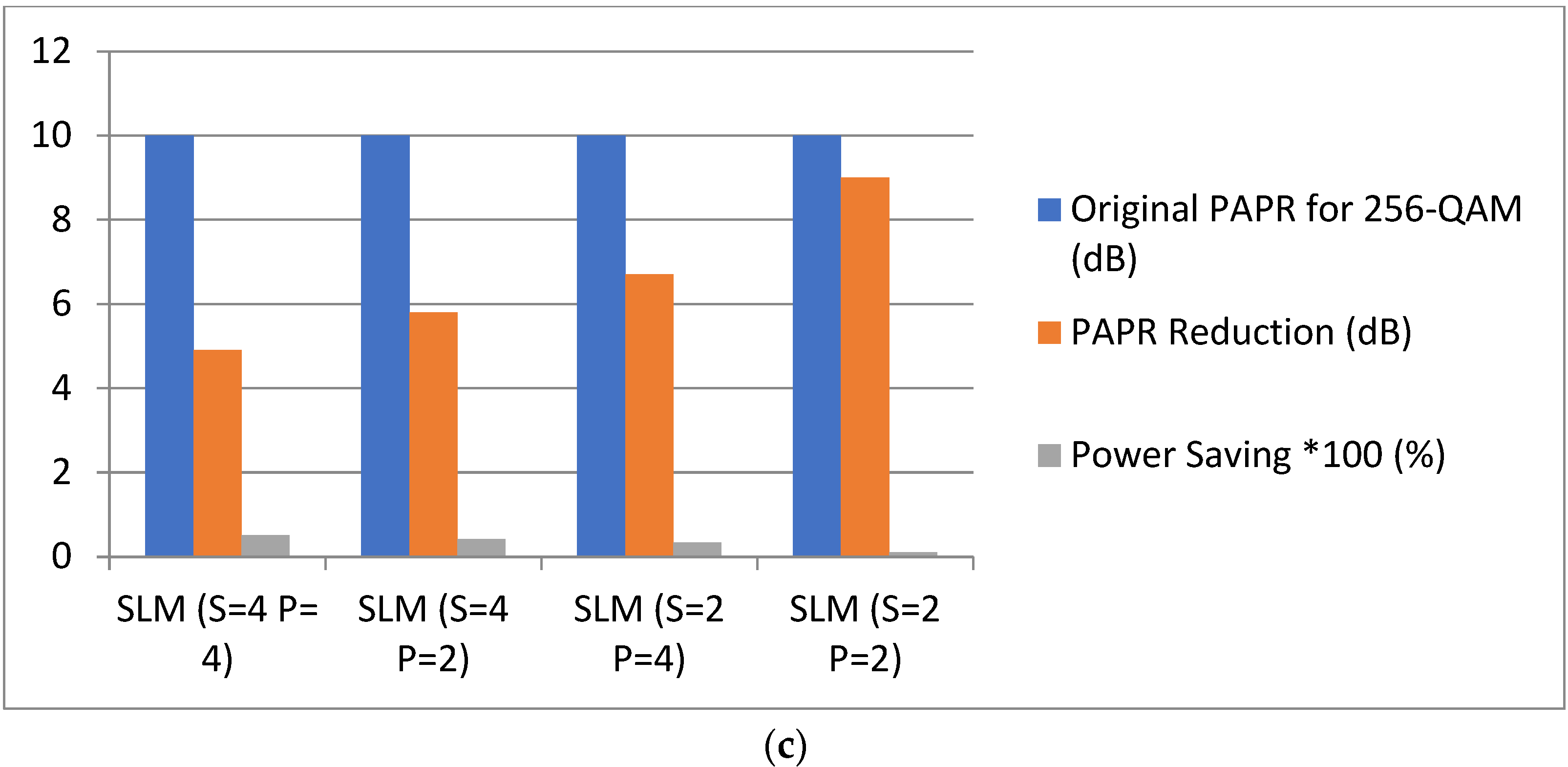 Sustainability 14 09631 g008b