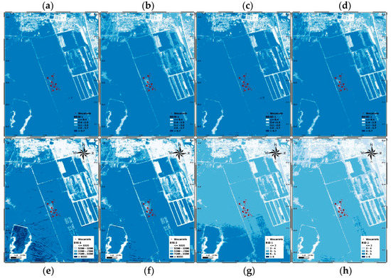 Sustainability 14 09643 g0a1