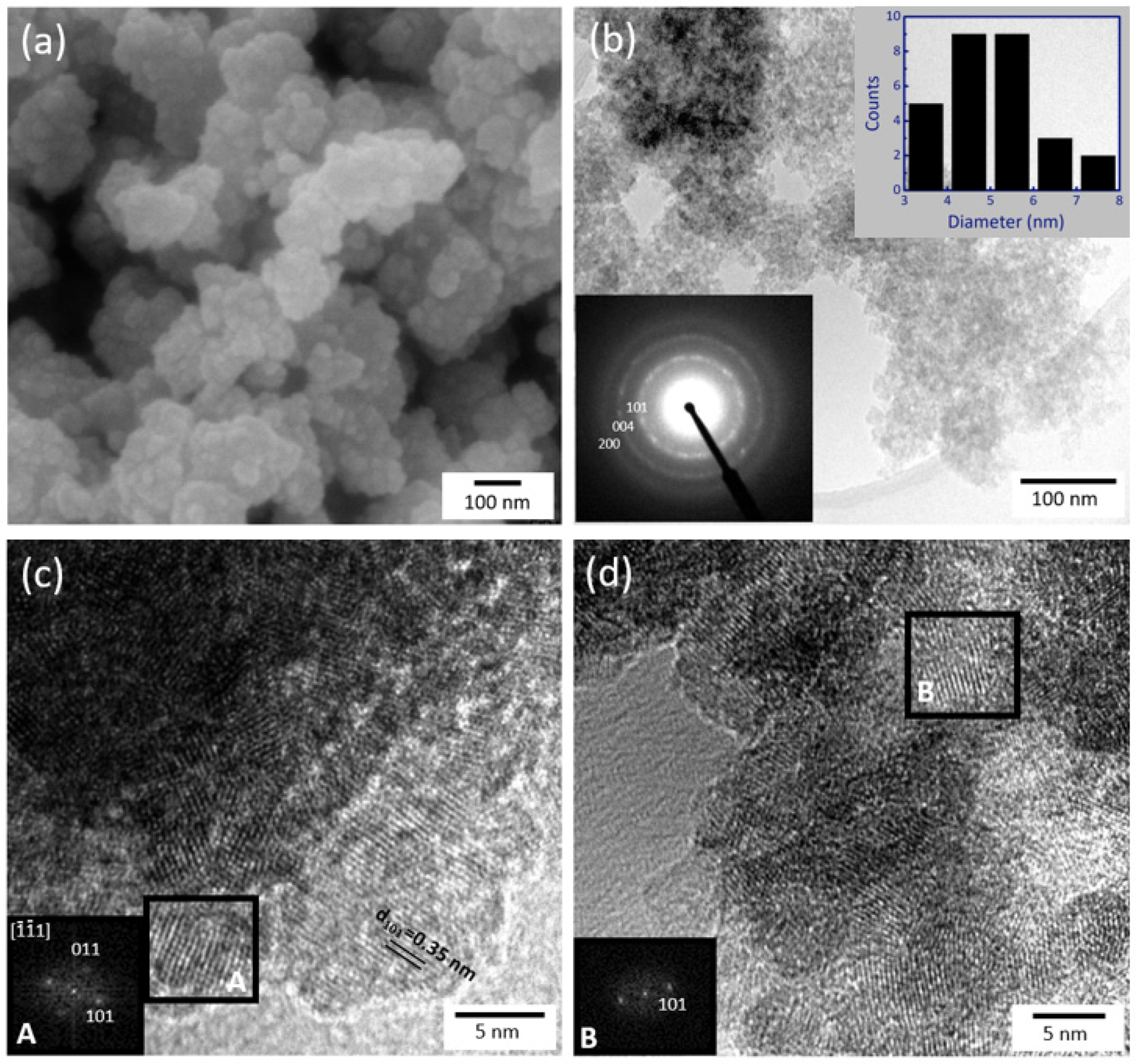 Sustainability 14 09645 g005 Sustainability 14 09645 g005