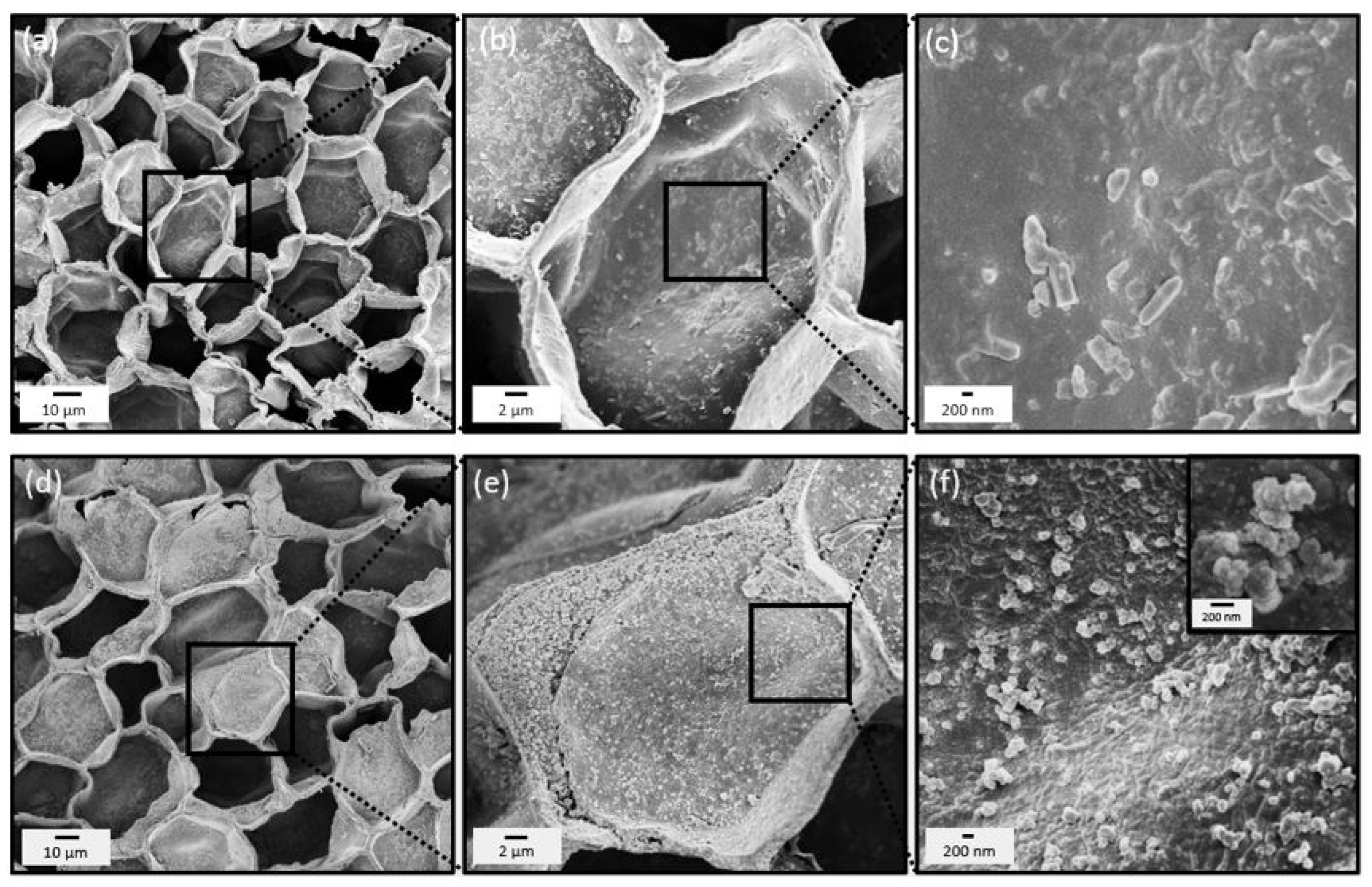 Sustainability 14 09645 g008 Sustainability 14 09645 g008