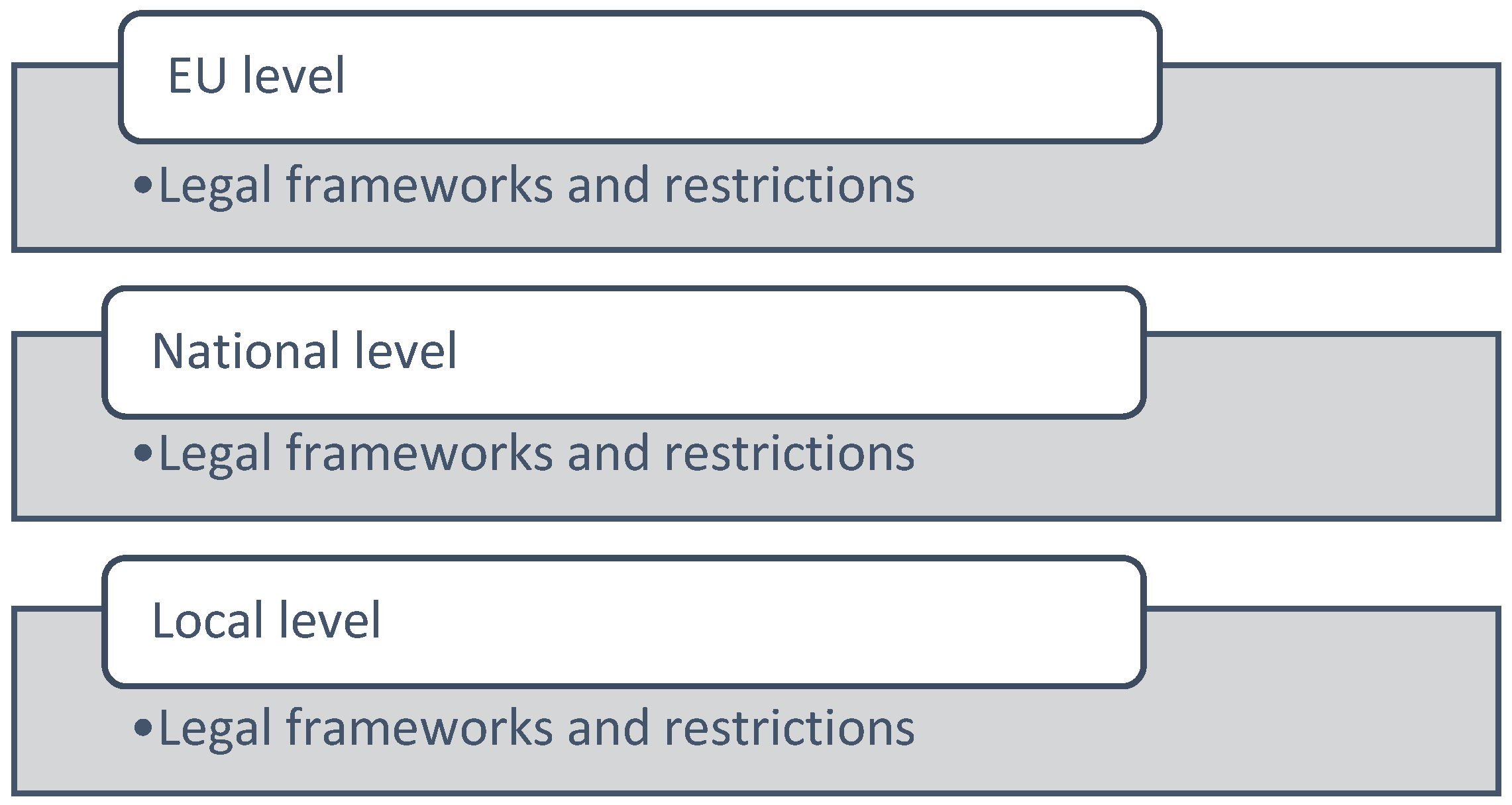 Sustainability 14 09647 g001