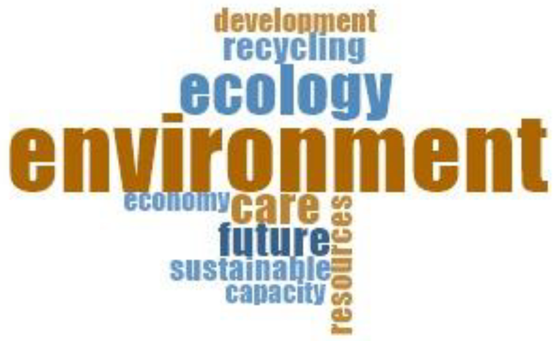 Sustainability 14 09650 g003