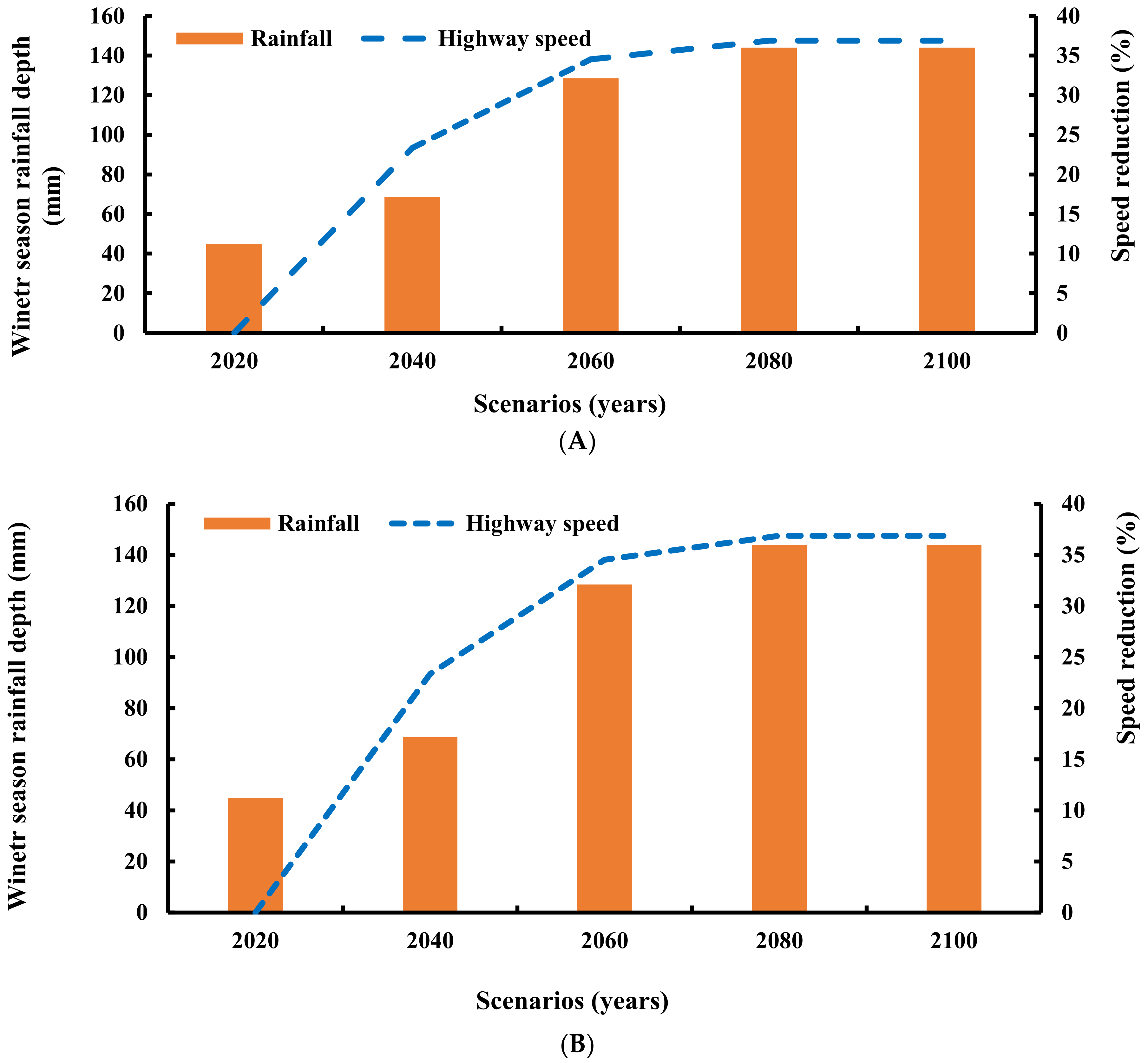 Sustainability 14 09656 g009
