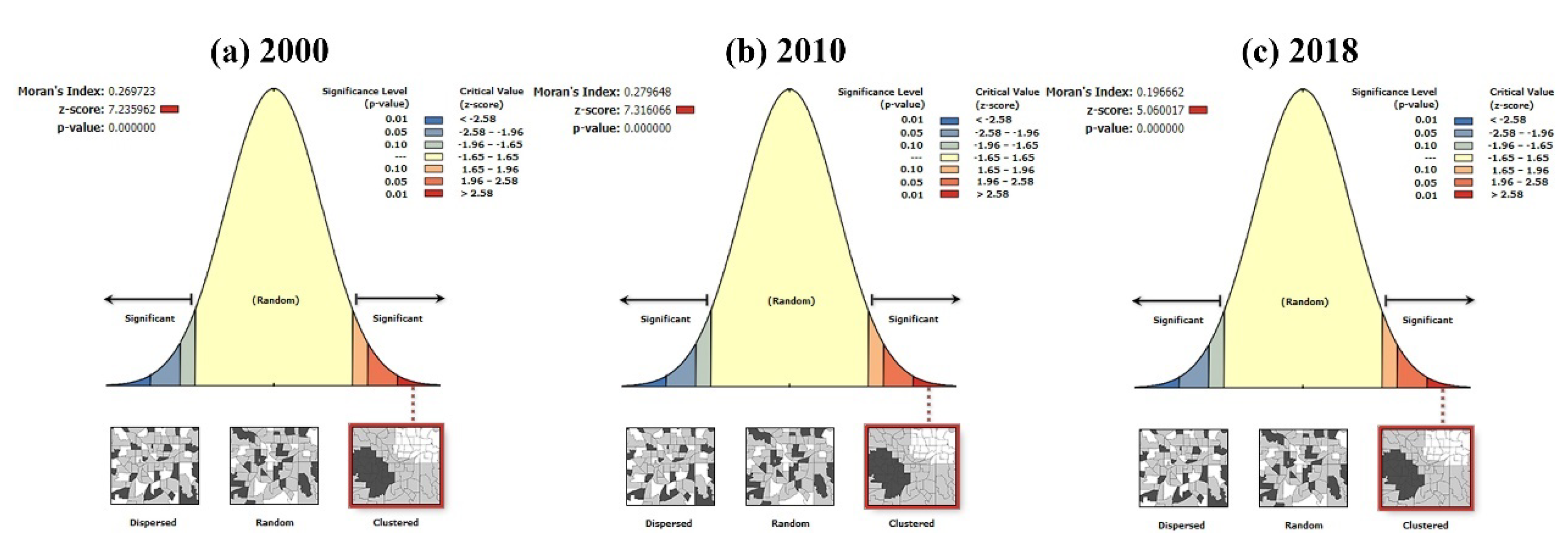 Sustainability 14 09659 g006