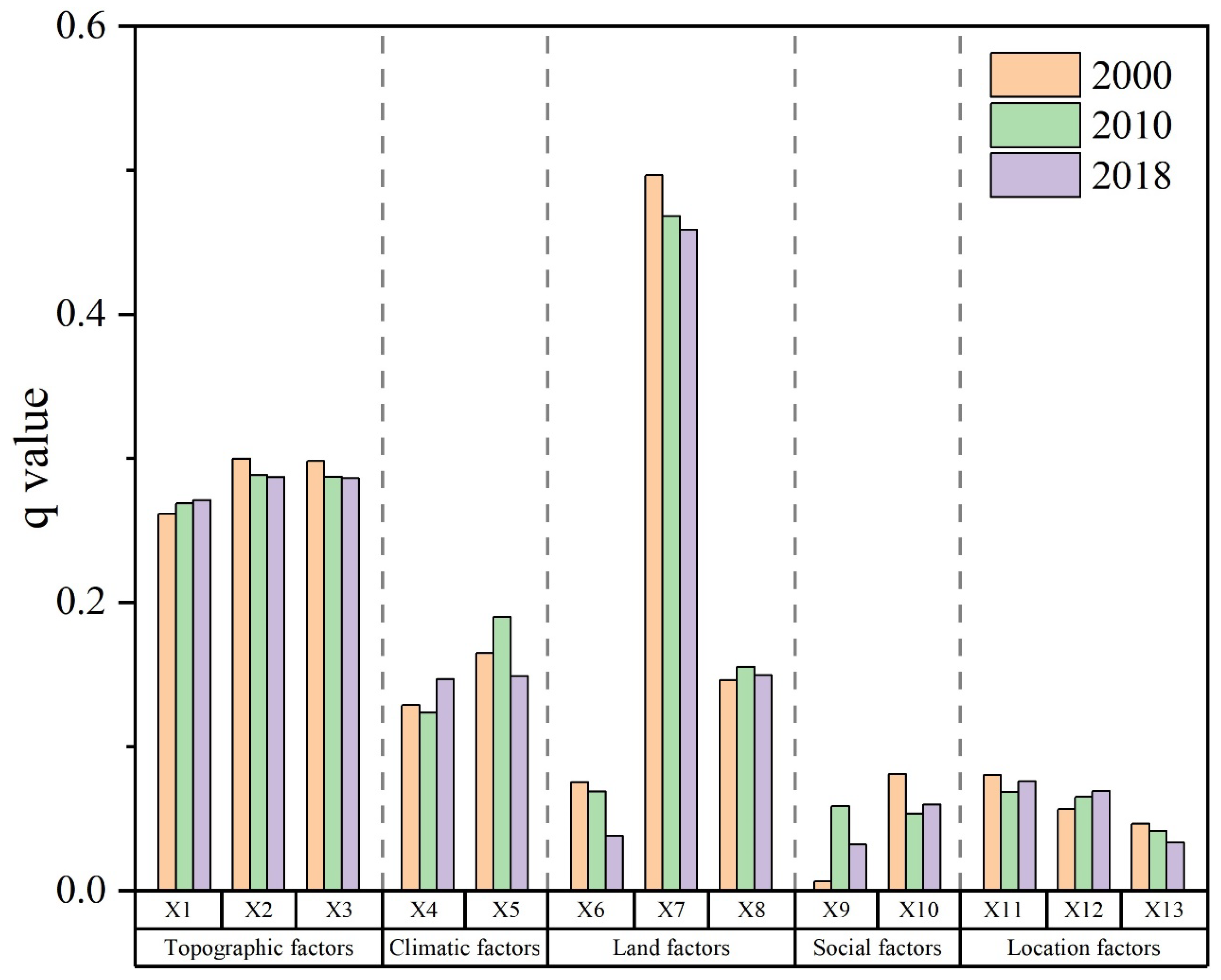 Sustainability 14 09659 g008