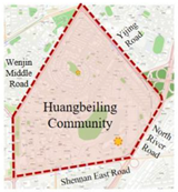 Sustainability 14 09661 i001