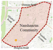 Sustainability 14 09661 i007